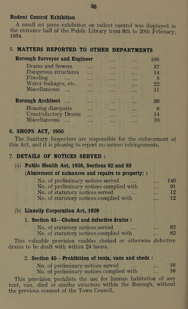 Rodent Control Exhibition A small set piece exhibition on rodent control was displayed in the entrance hall of the Public Library from 8th to 20th February 1954. 5. MATTERS REPORTED TO OTHER DEPARTMENTS Borough Surveyor and Engineer 109 Drains and Sewers 57 Dangerous structures 14 Flooding 5 Water leakages, etc 22 Miscellaneous 11 Borough Architect 30 Housing disrepairs 6 Unsatisfactory Drains 14 Miscellaneous 10 6. SHOPS ACT, 1950 The Sanitary Inspectors are responsible for the enforcement of this Act, and it is pleasing to report no serious infringements. 7. DETAILS OF NOTICES SERVED : (a) Public Health Act, 1936, Sections 92 and 93 (Abatement of nuisances and repairs to property) : No. of preliminary notices served 140 No. of preliminary notices complied with 91 No. of statutory notices served 12 No. of statutory notices complied with 12 (b) Llanelly Corporation Act, 1929 1. Section 43—Choked and defective drains : No. of statutory notices served 82 No. of statutory notices complied with 82 This valuable provision enables choked or otherwise defective drains to be dealt with within 24 hours. 2. Section 45'—Prohibition of tents, vans and sheds : No. of preliminary notices served 16 No. of preliminary notices complied with 16 This provision prohibits the use for human habitation of any tent, van, shed or similar structure within the Borough, without the previous consent of the Town Council.