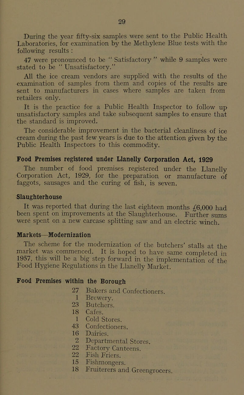 During the year fifty-six samples were sent to the Public Health Laboratories, for examination by the Methylene Blue tests with the following results : 47 were pronounced to be “ Satisfactory ” while 9 samples were stated to be “ Unsatisfactory.” All the ice cream vendors are supplied with the results of the examination of samples from them and copies of the results are sent to manufacturers in cases where samples are taken from retailers only. It is the practice for a Public Health Inspector to follow up unsatisfactory samples and take subsequent samples to ensure that the standard is improved. The considerable improvement in the bacterial cleanliness of ice cream during the past few years is due to the attention given by the Public Health Inspectors to this commodity. Food Premises registered under Llanelly Corporation Act, 1929 The number of food premises registered under the Llanelly Corporation Act, 1929, for the preparation or manufacture of faggots, sausages and the curing of fish, is seven. Slaughterhouse It was reported that during the last eighteen months £6,000 had been spent on improvements at the Slaughterhouse. Further sums were spent on a new carcase splitting saw and an electric winch. Markets—Modernization The scheme for the modernization of the butchers’ stalls at the market was commenced. It is hoped to have same completed in 1957, this will be a big step forward in the implementation of the Food Hygiene Regulations in the Llanelly Market. Food Premises within the Borough 27 Bakers and Confectioners. 1 Brewery. 23 Butchers. 18 Cafes. 1 Cold Stores. 43 Confectioners. 16 Dairies. 2 Departmental Stores. 22 Factory Canteens. 22 Fish Friers. 15 Fishmongers. 18 Fruiterers and Greengrocers.