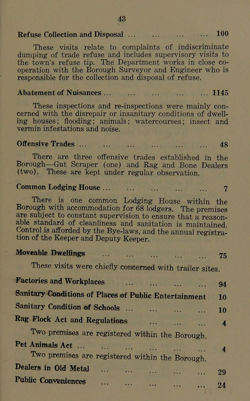 Refuse Collection and Disposal ... ... ... ... 100 These visits relate to complaints of indiscriminate dumping of trade refuse and includes supervisory visits to the town’s refuse tip. The Department works in close co- operation with the Borough Surveyor and Engineer who is responsible for the collection and disposal of refuse. Abatement of Nuisances... ... ... ... ... 1145 These inspections and re-inspections were mainly con- cerned with the disrepair or insanitary conditions of dwell- ing houses; flooding; animals; watercourses; insect and vermin infestations and noise. Offensive Trades 48 There are three offensive trades established in the Borough—Gut Scraper (one) and Rag and Bone Dealers (two). These are kept under regular observation. Common Lodging House ... 7 There is one common Lodging House within the Borough with accommodation for 68 lodgers. The premises are subject to constant supervision to ensure that a reason- able standard of cleanliness and sanitation is maintained. Control is afforded by the Bye-laws, and the annual registra- tion of the Keeper and Deputy Keeper. Moveable Dwellings ... ... ... 75 These visits were chiefly concerned with trailer sites. Factories and Workplaces Sanitary Conditions of Places of Public Entertainment Sanitary Condition of Schools Rag Flock Act and Regulations Two premises are registered within the Borough. Pet Animals Act Two premises are registered within the Borough. Dealers in Old Metal Public Conveniences 94 10 10 4 29 24