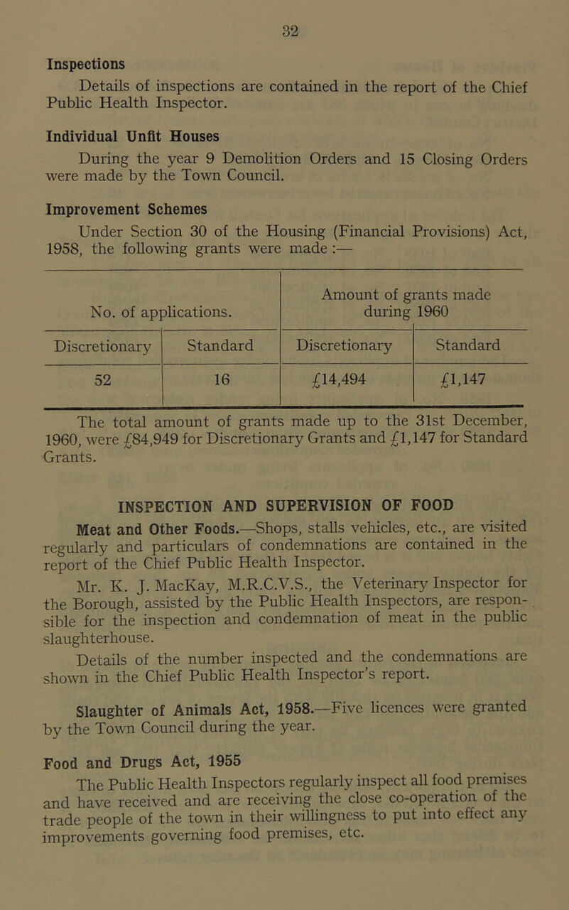 Inspections Details of inspections are contained in the report of the Chief Public Health Inspector. Individual Unfit Houses During the year 9 Demolition Orders and 15 Closing Orders were made by the Town Council. Improvement Schemes Under Section 30 of the Housing (Financial Provisions) Act, 1958, the following grants were made :— No. of applications. Amount of g during rants made 1960 Discretionary Standard Discretionary Standard 52 16 £14,494 £1,147 The total amount of grants made up to the 31st December, 1960, were £84,949 for Discretionary Grants and £1,147 for Standard Grants. INSPECTION AND SUPERVISION OF FOOD Meat and Other Foods.—Shops, stalls vehicles, etc., are visited regularly and particulars of condemnations are contained in the report of the Chief Public Health Inspector. Mr. K. J. MacKay, M.R.C.V.S., the Veterinary Inspector for the Borough, assisted by the Public Health Inspectors, are respon- sible for the inspection and condemnation of meat in the public slaughterhouse. Details of the number inspected and the condemnations are shown in the Chief Public Health Inspector’s report. Slaughter of Animals Act, 1958.—Five licences were granted by the Town Council during the year. Food and Drugs Act, 1955 The Public Health Inspectors regularly inspect all food premises and have received and are receiving the close co-operation of the trade people of the town in their willingness to put into effect any improvements governing food premises, etc.