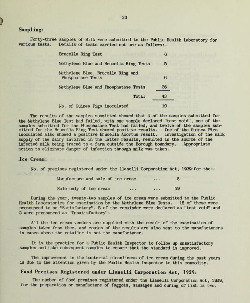 I Sampling: Forty-three samples of Milk were submitted to the Public Health Laboratory for various tests. Details of tests carried out are as follows:- Brucella Ring Test 6 Methylene Blue and Brucella Ring Tests 5 Methylene Blue, Brucella Ring and Phosphatase Tests 6 Methylene Blue and Phosphatase Tests 26 Total 43 No. of Guinea Pigs inoculated 10 The results of the samples submitted showed that 4 of the samples submitted for the Methylene Blue Test had failed, with one sample declared test void, one of the samples submitted for the Fhosphatase Test had failed, and twelve of the samples sub- mitted for the Brucella Ring Test showed positive results. One of the Guinea Pigs inoculated also showed a positive Brucella Abortus result. Investigation of the milk supply of the dairy involved in the latter results, resulted in the source of the infected milk being traced to a farm outside the Borough boundary. Appropriate action to eliminate danger of infection through milk was taken. Ice Cream: No. of premises registered under the Llanelli Corporation Act, 1929 for the:- Manufacture and sale of ice cream ... 8 Sale only of ice cream ... ... 59 During the year, twenty-two samples of ice cream were submitted to the Public Health Laboratories for examination by the Methylene Blue Tests. 15 of these were pronounced to be Satisfactory, 5 of the remainder were declared as test void'and 2 were pronounced as Unsatisfactory'. All the ice cream vendors are supplied with the result of the examination of samples taken from them, and copies of the results are also sent to the manufacturers in cases where the retailer is not the manufacturer. It is the practice for a Public Health Inspector to follow up unsatisfactory samples and take subsequent samples to ensure that the standard is improved. The improvement in the bacterial cleanliness of ice cream during the past years is due to the attention given by the Public Health Inspector to this commodity. Food Premises Registered under Llanelli Corporation Act, 1929: The number of food premises registered under the Llanelli Corporation Act, 1929, for the preparation or manufacture of faggots, sausages and curing of fish is two.
