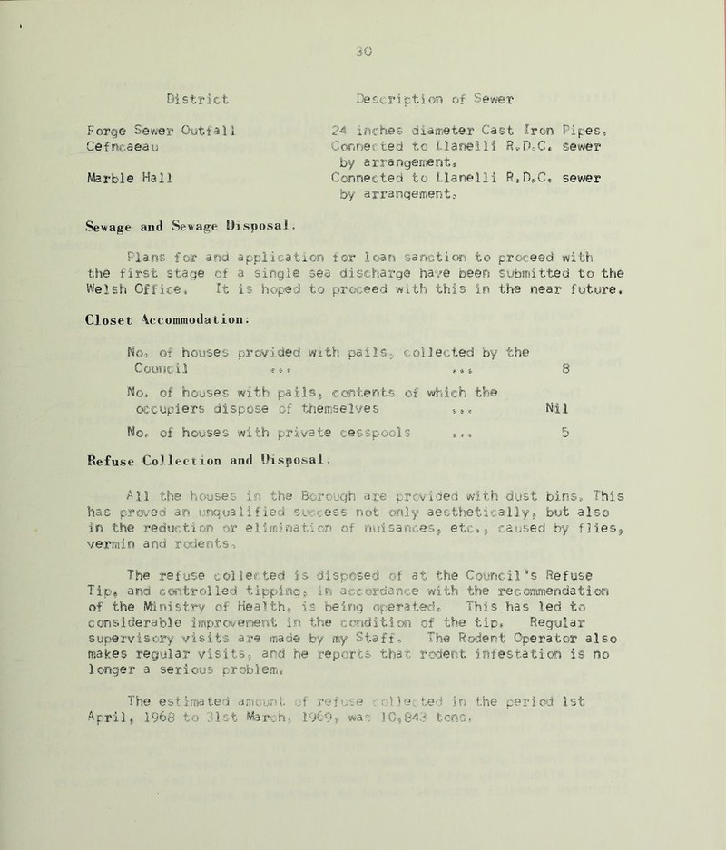 District Description of Sewer Forge Sewer Outfall Cefneaeau Marble Hall 24 inches diameter Cast Iron Pipes, Connected to Llanelli RVD..C* sewer by arrangement* Connected to Llanelli R,.D^C, sewer by arrangement? Sewage and Sewage Disposal. Flans for and application for loan sanction to proceed with the first stage of a single sea discharge have been submitted to the Welsh Office5 It is hoped to proceed with this in the near future* Closet \ccommodation. No, of houses provided with pails* collected by the Council ee* »«« 8 No* of houses with pails* contents of which the occupiers dispose of themselves *»* Nil No? of houses with private cesspools *.* 5 Refuse Collection and Disposal. All the houses in the Borough are provided with dust bins* This has proved an unqualified success not only aesthetically* but also in the reduction or elimination of nuisances* etc** caused by flies, vermin and rodents. The refuse collected is disposed of at the Council's Refuse Tip, and controlled tipping, in accordance with the recommendation of the Ministry of Health, is being operated*. This has led to considerable improvement in the condition of the tip* Regular supervisory visits are made by my Staff* The Rodent Operator also makes regular visits, and he reports that rodent infestation is no longer a serious problem. The estimated! amount - f refute ? oileeted in. the period 1st April, 1968 to 31st March, 196% was 10,843 tons.