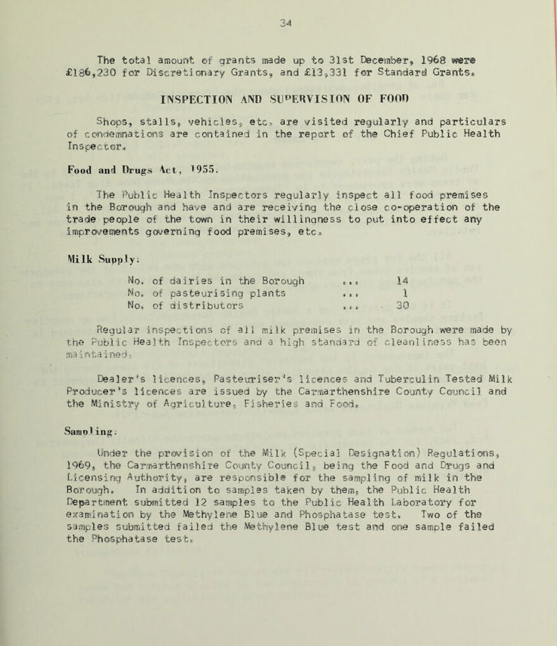 The total amount of grants made up to 31st December* 1968 were £136*230 for Discretionary Grants* and £13»331 for Standard Grants* INSPECTION AND SUPERVISION OF FOOD Shops, stalls, vehicles, etc, are visited regularly and particulars of condemnations are contained in the report of the Chief Public Health Inspector* Food and Drugs Act, 1955. The Public Health Inspectors regularly inspect all food premises in the Borough and have and are receiving the close co-operation of the trade people of the town in their willingness to put into effect any improvements governing food premises* etc* Milk Supply: No. of dairies in the Borough *»® 14 No* of pasteurising plants «•» 1 No, of distributors • 30 Regular inspections of all milk premises in the Borough were made by the Public Health Inspectors and a high standard of cleanliness has been maintained;. Dealer’s licences* Pasteuriser’s licences and Tuberculin Tested Milk Producer’s licences are issued by the Carmarthenshire County Council and the Ministry of Agriculture, Fisheries and Food*. Sampling: Under the provision of the Milk (Special Designation) Regulations, 1969* the Carmarthenshire County Council, being the Food and Drugs and Licensing Authority, are responsible for the sampling of milk in the Boroughs. In addition to samples taken by them, the Public Health Department submitted 12 samples to the Public Health Laboratory for examination by the .Methylene Blue and Phosphatase test. Two of the samples submitted failed the Methylene Blue test and one sample failed the Phosphatase test..