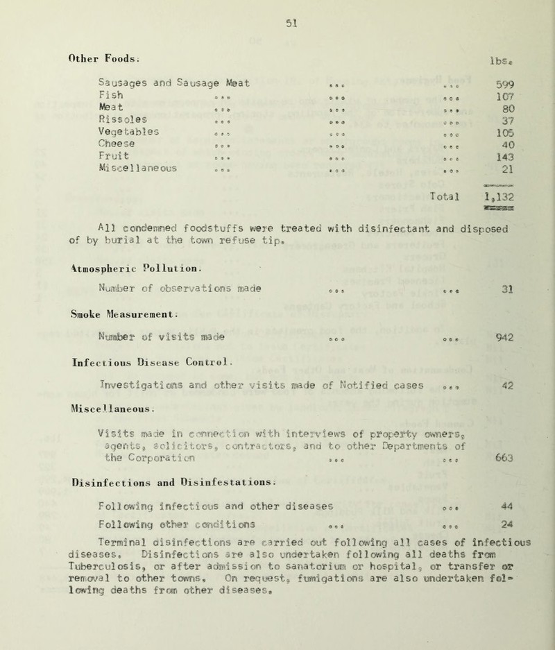 Other Foods. 1 lbs e Sausages and Sausage teat Fish teat Rissoles Vegetables Cheese Fruit Mi seel lane ous t s a* * e a <o a 8 9 * S3* » * ® i ft J 9 <9 9 5 3 so® e e * * e -3 » 4 (I see 5 8 » u e* e e e o tee a i> i « © s 599 107 80 37 105 40 143 21 Total 1,132 All condemned foodstuffs were treated with disinfectant and disposed of by burial at the town refuse tip* \tmospherie Pollution. Number of observations made «», •,, 31- Smoke Measurement. Number of visits node a* a «,«« 942 Infectious Disease Control. Investigations and other visits made of Notified cases , 42 Miscellaneous. Visits made in connection with interviews of property owners, agents, solicitors, contractors, and to other Departments of the Corporation ,»« 5es 663 Disinfections and Disinfestations; Following Infectious and other diseases Oo» 44 Following other conditions «»< ««« 24 Terminal disinfections are carried out following all cases of infectious diseases. Disinfections are also undertaken following all deaths from Tuberculosis, or after admission to sanatorium or hospital, or transfer or removal to other towns. On request, fumigations are also undertaken fol- lowing deaths from other diseases.