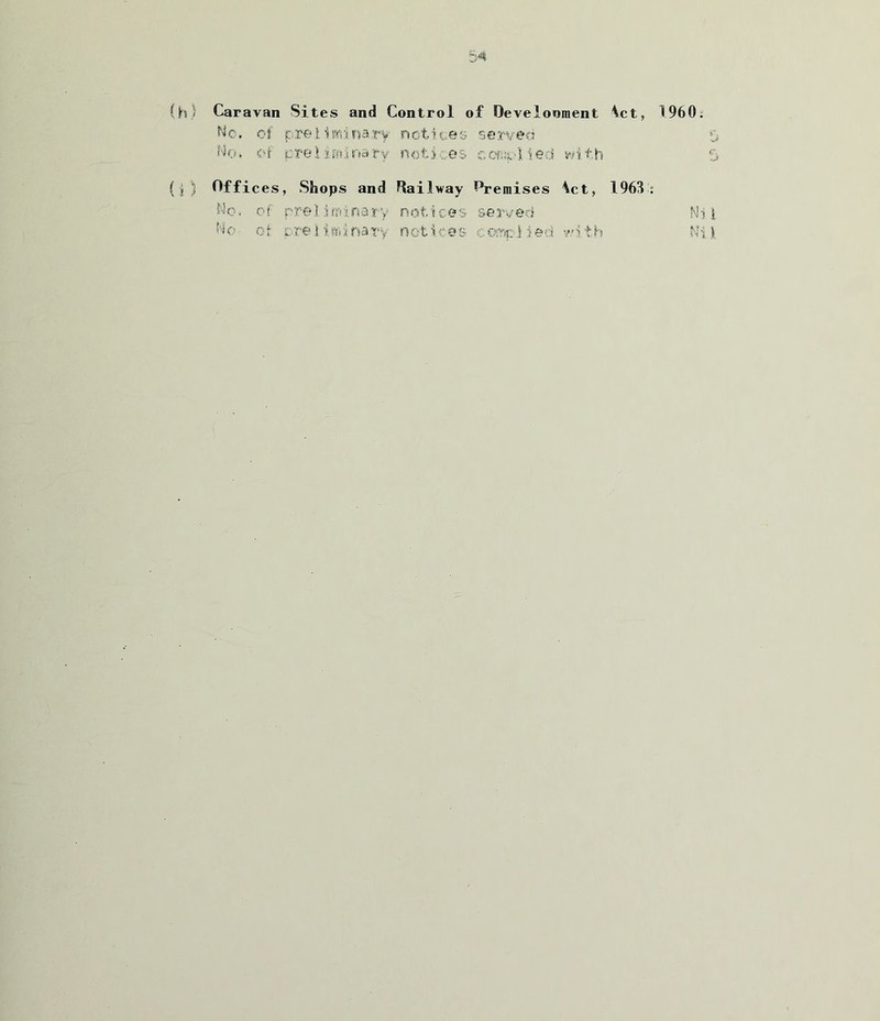 (h) Caravan Sites and Control of Development let, 1960. No, of preliminary notices served 5 No* of preliminary notices complied with 5 {;j> ) Offices, Shops and Railway Premises let, 1963: No* of preliminary notices served Mil No- of preliminary notices complied with Mil