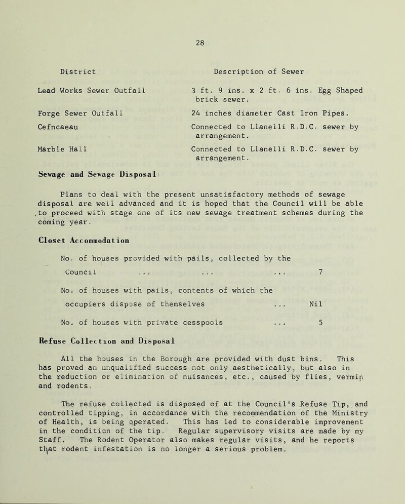 District Description of Sewer Lead Works Sewer Outfall Forge Sewer Outfall Cefncaeau Marble Hall Sewage and Sewage Disposal 3 ft. 9 ins. x 2 ft. 6 ins. Egg Shaped brick sewer. 24 inches diameter Cast Iron Pipes. Connected to Llanelli R-D-C. sewer by arrangement. Connected to Llanelli R.D.C. sewer by arrangement. Plans to deal with the present unsatisfactory methods of sewage disposal are well advanced and it is hoped that the Council will be able ,to proceed with stage one of its new sewage treatment schemes during the coming year. Closet Accommodation No. of houses provided with pails, collected by the Council „.» o,, ..» 7 No, of houses with pailss contents of which the occupiers dispose of themselves ... Nil No, of houses with private cesspools ,5 Refuse Collection and Disposal All the houses in the Borough are provided with dust bins. This has proved an unqualified success not only aesthetically, but also in the reduction or elimination of nuisances, etc., caused by flies, vermin and rodents. The refuse collected is disposed of at the Counci1's ^Refuse Tip, and controlled tipping, in accordance with the recommendation of the Ministry of Health, is being operated. This has led to considerable improvement in the condition of the tip. Regular supervisory visits are made by my Staff, The Rodent Operator also makes regular visits, and he reports tl^at rodent infestation is no longer a serious problem.