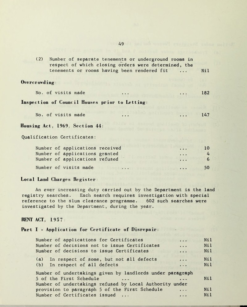 (2) Number of separate tenements or underground rooms in respect of which closing orders were determined, the tenements or rooms having been rendered fit ... Nil Overcrowding No. of visits made ... ... 182 Inspection of Council Houses prior to Letting- No. of visits made ... ... 147 Housing Act, 1969, Section 44: Qualification Certificates: Number of applications received ... 10 Number of applications granted ... 4 Number of applications refused ... 6 Number of visits made ... ... 50 Local Land Charges Register An ever increasing duty carried out by the Department is the land registry searches. Each search requires investigation with special reference to the slum clearance programme. 602 such searches were investigated by the Department, during the year. RENT ACT, 1957 Part I - Application for Certificate of Disrepair: Number of applications for Certificates ... Nil Number of decisions not to issue Certificates ... Nil Number of decisions to issue Certificates ... Nil (a) In respect of some, but not all defects ... Nil (b) In respect of all defects ... Nil Number of undertakings given by landlords under paragraph 5 of the First Schedule Nil Number of undertakings refused by Local Authority under provision to paragraph 5 of the First Schedule ... Nil Number of Certificates issued ... ... Nil