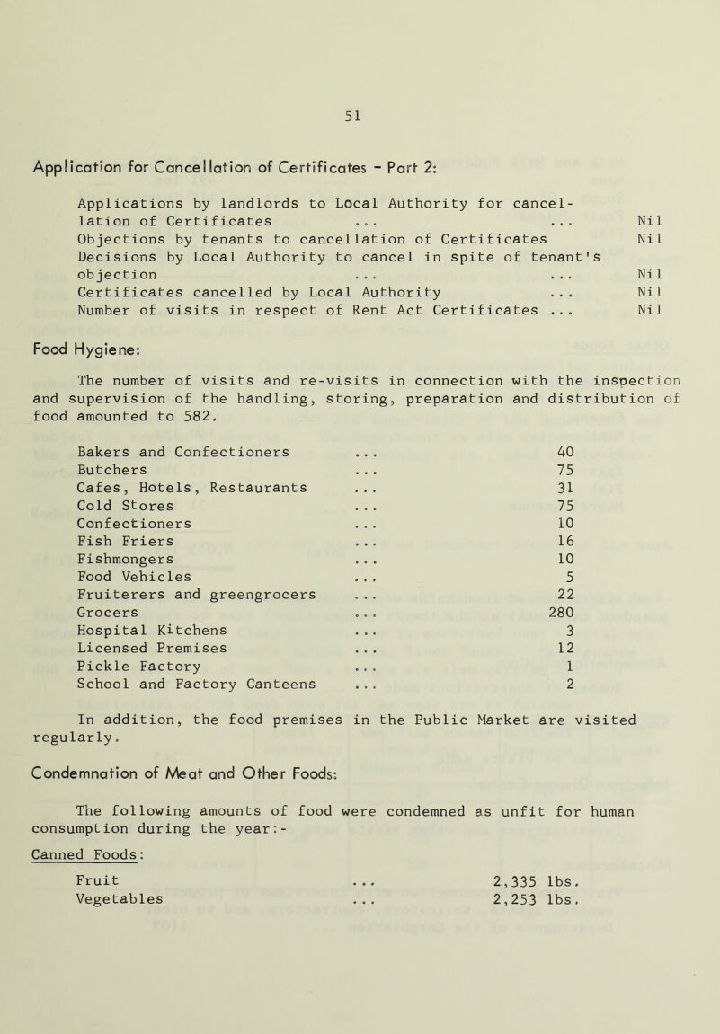 Application for Cancellation of Certificates - Part 2: Applications by landlords to Local Authority for cancel- lation of Certificates ... ... Nil Objections by tenants to cancellation of Certificates Nil Decisions by Local Authority to cancel in spite of tenant's objection ... ... Nil Certificates cancelled by Local Authority ... Nil Number of visits in respect of Rent Act Certificates ... Nil Food Hygiene; The number of visits and re-visits in connection with the inspection and supervision of the handling, storing, preparation and distribution of food amounted to 582. Bakers and Confectioners ... 40 Butchers ... 75 Cafes, Hotels, Restaurants ... 31 Cold Stores ... 75 Confectioners ... 10 Fish Friers ... 16 Fishmongers ... 10 Food Vehicles ... 5 Fruiterers and greengrocers ... 22 Grocers ... 280 Hospital Kitchens ... 3 Licensed Premises ... 12 Pickle Factory ... 1 School and Factory Canteens ... 2 In addition, the food premises in the Public Market are visited regularly. Condemnation of Meat and Other Foods; The following amounts of food were condemned as unfit for human consumption during the year;- Canned Foods: Fruit Vegetables 2,335 lbs. 2,253 lbs.