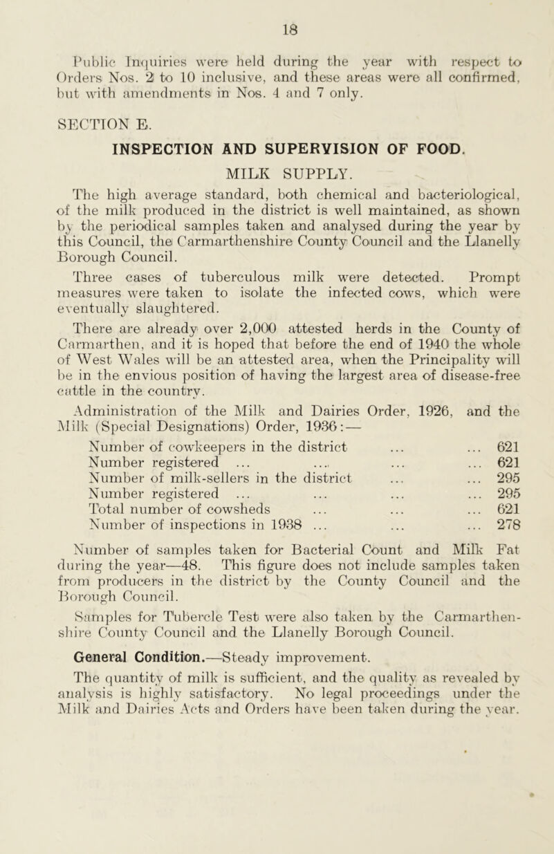 Public Inquiries were held during the year with respect to Orders Nos. 2 to 10 inclusive, and these areas were all confirmed, but with amendments in Nos. 4 and 7 only. SECTION E. INSPECTION AND SUPERVISION OF FOOD. MILK SUPPLY. The high average standard, both chemical and bacteriological, of the milk produced in the district is well maintained, as shown by the periodical samples taken and analysed during the year by this Council, the Carmarthenshire County Council and the Llanelly Borough Council. Three cases of tuberculous milk were detected. Prompt measures were taken to isolate the infected cows, which w'ere eventually slaughtered. o There are already over 2,000 attested herds in the County of Carmarthen, and it is hoped that before the end of 1940 the whole of West Wales will be an attested area, when the Principality will be in the envious position of having the largest area of disease-free cattle in the country. Administration of the Milk and Dairies Order, 1926, and the Milk (Special Designations) Order, 1936: — Number of cowkeepers in the district ... ... 621 Number registered ... .... ... ... 621 Number of milk-sellers in the district ... ... 295 Number registered ... ... ... ... 295 Total number of cowsheds ... ... ... 621 Number of inspections in 1938 ... ... ... 278 Number of samples taken for Bacterial Count and Milk Fat during the year—48. This figure does not include samples taken from producers in the district by the County Council and the Borough Council. Samples for Tubercle Test were also taken by the Carmarthen- shire County Council and the Llanelly Borough Council. General Condition.—Steady improvement. The quantity of milk is sufficient, and the quality as revealed by analysis is highly satisfactory. No legal proceedings under the Milk and Dairies Acts and Orders have been taken during the vear.