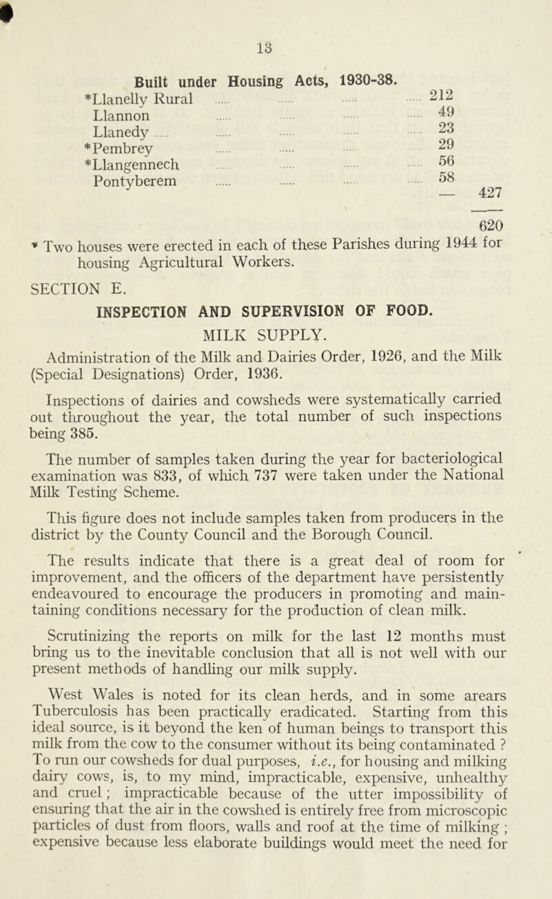 Built under Housing Acts, 1930-38. *Llanelly Rural Llannon Llanedy * Pembrey *Llangennech Pontyberem 620 ♦ Two houses were erected in each of these Parishes during 1944 for housing Agricultural Workers. SECTION E. INSPECTION AND SUPERVISION OF FOOD. MILK SUPPLY. Administration of the Milk and Dairies Order, 1926, and the Milk (Special Designations) Order, 1936. Inspections of dairies and cowsheds were systematically carried out throughout the year, the total number of such inspections being 385. The number of samples taken during the year for bacteriological examination was 833, of which 737 were taken under the National Milk Testing Scheme. This figure does not include samples taken from producers in the district by the County Council and the Borough Council. The results indicate that there is a great deal of room for improvement, and the officers of the department have persistently endeavoured to encourage the producers in promoting and main- taining conditions necessary for the production of clean milk. Scrutinizing the reports on milk for the last 12 months must bring us to the inevitable conclusion that all is not well with our present methods of handling our milk supply. West Wales is noted for its clean herds, and in some arears Tuberculosis has been practically eradicated. Starting from this ideal source, is it beyond the ken of human beings to transport this milk from the cow to the consumer without its being contaminated ? To run our cowsheds for dual purposes, i.e., for housing and milking dairy cows, is, to my mind, impracticable, expensive, unhealthy and cruel; impracticable because of the utter impossibility of ensuring that the air in the cowshed is entirely free from microscopic particles of dust from floors, walls and roof at the time of milking ; expensive because less elaborate buildings would meet the need for 212 49 23 29 56 58 — 427