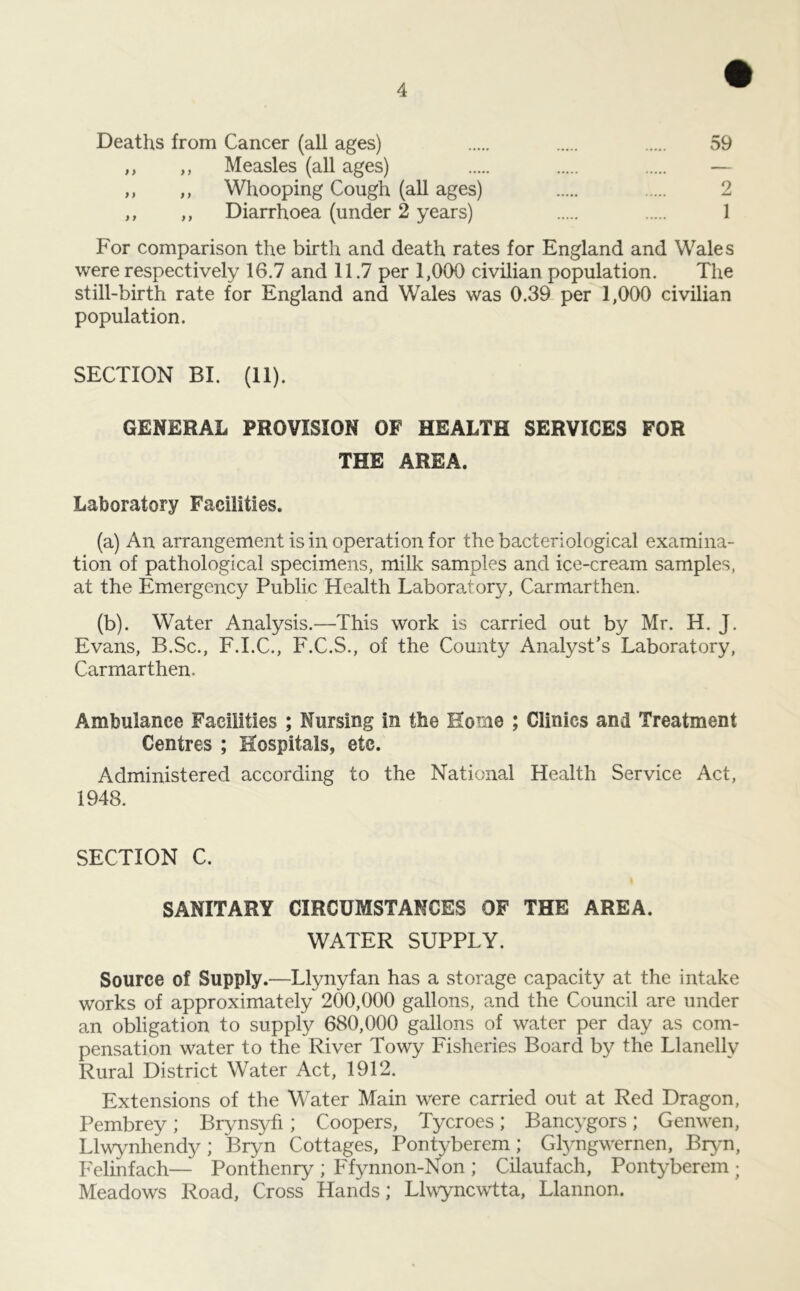 Deaths from Cancer (all ages) 59 ,, ,, Measles (all ages) — ,, ,, Whooping Cough (all ages) 2 ,, ,, Diarrhoea (under 2 years) 1 For comparison the birth and death rates for England and Wales were respectively 16.7 and 11.7 per 1,000 civilian population. The still-birth rate for England and Wales was 0.39 per 1,000 civilian population. SECTION BI. (11). GENERAL PROVISION OF HEALTH SERVICES FOR THE AREA. Laboratory Facilities. (a) An arrangement is in operation for the bacteriological examina- tion of pathological specimens, milk samples and ice-cream samples, at the Emergency Public Health Laboratory, Carmarthen. (b) . Water Analysis.—This work is carried out by Mr. H. J. Evans, B.Sc., F.I.C., F.C.S., of the County Analyst’s Laboratory, Carmarthen. Ambulance Facilities ; Nursing in the Home ; Clinics and Treatment Centres ; Hospitals, etc. Administered according to the National Health Service Act, 1948. SECTION C. SANITARY CIRCUMSTANCES OF THE AREA. WATER SUPPLY. Source of Supply.—Llynyfan has a storage capacity at the intake works of approximately 200,000 gallons, and the Council are under an obligation to supply 680,000 gallons of water per day as com- pensation water to the River Towy Fisheries Board by the Llanelly Rural District Water Act, 1912. Extensions of the Water Main were carried out at Red Dragon, Pembrey; Brynsyfi; Coopers, Tycroes; Bancygors; Genwen, Llwynhendy; Bryn Cottages, Pontyberem; Glyngwernen, Bryn, Felinfach— Ponthenry ; Ffynnon-Non ; Cilaufach, Pontyberem ; Meadows Road, Cross Hands; Llwyncwtta, Llannon.