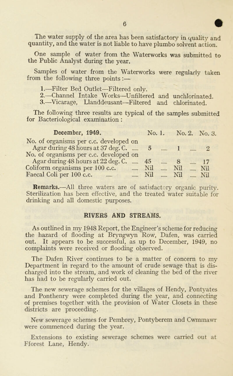 The water supply of the area has been satisfactory in quality and quantity, and the water is not liable to have plumbo solvent action. One sample of water from the Waterworks was submitted to the Public Analyst during the year. Samples of water from the Waterworks were regularly taken from the following three points:— 1. —Filter Bed Outlet—Filtered only. 2. —Channel Intake Works—Unfiltered and unchlorinated. 3. —Vicarage, Llanddeusant—Filtered and chlorinated. The following three results are typical of the samples submitted for Bacteriological examination : December, 1949. No. 1. No. 2. No. 3. No. of organisms per c.c. developed on Agar during 48 hours at 37 deg. C 5 1 2 No. of organisms per c.c. developed on Agar during 48 hours at 22 deg. C 45 8 17 Coliform organisms per 100 c.c. Nil Nil Nil Faecal Coli per 100 c.c Nil Nil Nil Remarks.—All three waters are of satisfactory organic purity. Sterilization has been effective, and the treated water suitable for drinking and all domestic purposes. RIVERS AND STREAMS. As outlined in my 1948 Report, the Engineer’s scheme for reducing the hazard of flooding at Bryngwyn Row, Dafen, was carried out. It appears to be successful, as up to December, 1949, no complaints were received or flooding observed. The Dafen River continues to be a matter of concern to my Department in regard to the amount of crude sewage that is dis- charged into the stream, and work of cleaning the bed of the river has had to be regularly carried out. The new sewerage schemes for the villages of Hendy, Pontyates and Ponthenry were completed during the year, and connecting of premises together with the provision of Water Closets in these districts are proceeding. New sewerage schemes for Pembrey, Pontyberem and Cwmmawr were commenced during the year. Extensions to existing sewerage schemes were carried out at Fforest Lane, Hendy.