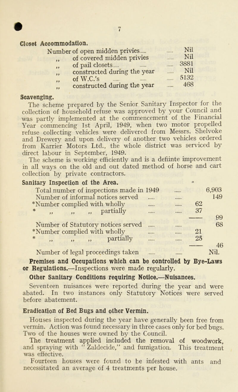 Closet Accommodation, Number of open midden privies Nil ,, of covered midden privies Nil ,, of pail closets 3881 ,, constructed during the year Nil „ of W.C.’s 5132 „ constructed during the year 468 Scavenging. The scheme prepared by the Senior Sanitary Inspector for the collection of household refuse was approved by your Council and was partly implemented at the commencement of the Financial Year commencing 1st April, 1949, when two motor propelled refuse collecting vehicles were delivered from Messrs. Shelvoke and Drewery and upon delivery of another two vehicles ordered from Karrier Motors Ltd., the whole district was serviced by direct labour in September, 1949. The scheme is working efficiently and is a defiinte improvement in all ways on the old and out dated method of horse and cart collection by private contractors. Sanitary Inspection of the Area. Total number of inspections made in 1949 6,903 Number of informal notices served 149 * Number complied with wholly 62 * „ „ „ partially 37 99 Number of Statutory notices served 68 * Number complied with wholly 21 * ,, ,, ,, partially ..... 25 46 Number of legal proceedings taken Nil. Premises and Occupations which can be controlled by Bye-Laws or Regulations.—Inspections were made regularly. Other Sanitary Conditions requiring Notice.—Nuisances. Seventeen nuisances were reported during the year and were abated. In two instances only Statutory Notices were served before abatement. Eradication of Bed Bugs and other Vermin. Houses inspected during the year have generally been free from vermin. Action was found necessary in three cases only for bed bugs. Two of the houses were owned by the Council. The treatment applied included the removal of woodwork, and spraying with “ Zaldecide,” and fumigation. This treatment was effective. Fourteen houses were found to be infested with ants and necessitated an average of 4 treatments per house.