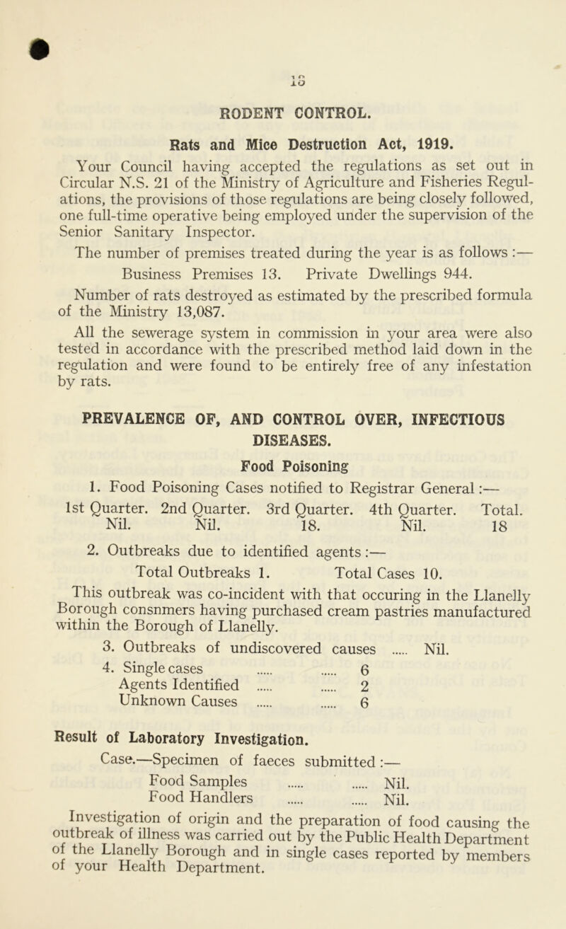 xo RODENT CONTROL. Rats and Mice Destruction Act, 1919. Your Council having accepted the regulations as set out in Circular N.S. 21 of the Ministry of Agriculture and Fisheries Regul- ations, the provisions of those regulations are being closely followed, one full-time operative being employed under the supervision of the Senior Sanitary Inspector. The number of premises treated during the year is as follows :— Business Premises 13. Private Dwellings 944. Number of rats destroyed as estimated by the prescribed formula of the Ministry 13,087. All the sewerage system in commission in your area were also tested in accordance with the prescribed method laid down in the regulation and were found to be entirely free of any infestation by rats. PREVALENCE OF, AND CONTROL OVER, INFECTIOUS DISEASES. Food Poisoning 1. Food Poisoning Cases notified to Registrar General:— 1st Quarter. 2nd Quarter. 3rd Quarter. 4th Quarter. Total. Nil. Nil. 18. Nil. 18 2. Outbreaks due to identified agents:— Total Outbreaks 1. Total Cases 10. This outbreak was co-incident with that occuring in the Llanelly Borough consnmers having purchased cream pastries manufactured within the Borough of Llanelly. 3. Outbreaks of undiscovered causes Nil. 4. Single cases 6 Agents Identified 2 Unknown Causes 6 Result of Laboratory Investigation. Case.—Specimen of faeces submitted :— Food Samples Nil. Food Handlers Nil. Investigation of origin and the preparation of food causing the outbreak of illness was carried out by the Public Health Department of the Llanelly Borough and in single cases reported by members of your Health Department.