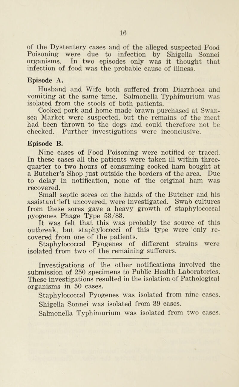 of the Dystentery cases and of the alleged suspected Food Poisoning were due to infection by Shigella Sonnei organisms. In two episodes only was it thought that infection of food was the probable cause of illness. Episode A. Husband and Wife both suffered from Diarrhoea and vomiting at the same time. Salmonella Typhimurium was isolated from the stools of both patients. Cooked pork and home made brawn purchased at Swan- sea Market were suspected, but the remains of the meat had been thrown to the dogs and could therefore not be checked. Further investigations were inconclusive. Episode B. Nine cases of Food Poisoning were notified or traced. In these cases all the patients were taken ill within three- quarter to two hours of consuming cooked ham bought at a Butcher’s Shop just outside the borders of the area. Due to delay in notification, none of the original ham was recovered. Small septic sores on the hands of the Butcher and his assistant left uncovered, were investigated. Swab cultures from these sores gave a heavy growth of staphylococcal pyogenes Phage Type 53/83. It was felt that this was probably the source of this outbreak, but staphylococci of this type were only re- covered from one of the patients. Staphylococcal Pyogenes of different strains were isolated from two of the remaining sufferers. Investigations of the other notifications involved the submission of 250 specimens to Public Health Laboratories. These investigations resulted in the isolation of Pathological organisms in 50 cases. Staphylococcal Pyogenes was isolated from nine cases. Shigella Sonnei was isolated from 39 cases. Salmonella Typhimurium was isolated from two cases.