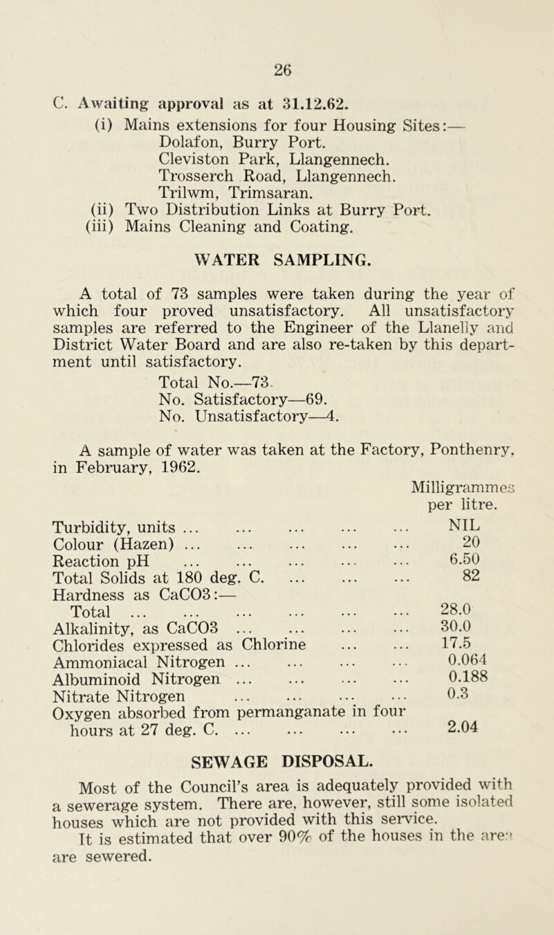 C. Awaiting approval as at 31.12.62. (i) Mains extensions for four Housing Sites:— Dolafon, Burry Port. Clevis ton Park, Llangennech. Trosserch Road, Llangennech. Trilwm, Trimsaran. (ii) Two Distribution Links at Burry Port. (iii) Mains Cleaning and Coating. WATER SAMPLING. A total of 73 samples were taken during the year of which four proved unsatisfactory. All unsatisfactory samples are referred to the Engineer of the Llanelly and District Water Board and are also re-taken by this depart- ment until satisfactory. Total No.—73. No. Satisfactory—69. No. Unsatisfactory—4. A sample of water was taken at the Factory, Ponthenry, in February, 1962. Milligramme per litre. Turbidity, units ... • • • • • • NIL Colour (Hazen) ... • • • * • • 20 Reaction pH • • « • • • 6.50 Total Solids at 180 deg. C. Hardness as CaC03:— • • • • • • 82 ^_1_^ otcll ••• ••• ••• ••• • • • • • • 28.0 Alkalinity, as CaC03 ... • • • • • • 30.0 Chlorides expressed as Chlorine • • • • • • 17.5 Ammoniacal Nitrogen ... • . . ... 0.064 Albuminoid Nitrogen ... ... • • • 0.188 Nitrate Nitrogen Oxygen absorbed from permanganate in four 0.3 hours at 27 deg. C. ... SEWAGE DISPOSAL. 2.04 Most of the Council’s area is adequately provided with a sewerage system. There are, however, still some isolated houses which are not provided with this service. It is estimated that over 90% of the houses in the are:? are sewered.