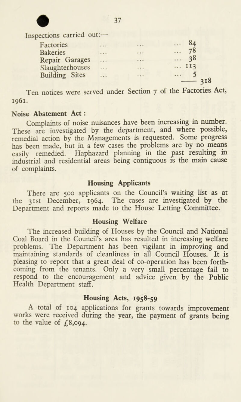 Inspections carried out:— Factories ... ••• ... 84 Bakeries ... • • • ... 78 Repair Garages ... ... ... 38 Slaughterhouses ... ... ••• II3 Building Sites ... ••• ••• 5 318 Ten notices were served under Section 7 of the Factories Act, 1961. Noise Abatement Act : Complaints of noise nuisances have been increasing in number. These are investigated by the department, and where possible, remedial action by the Managements is requested. Some progress has been made, but in a few cases the problems are by no means easily remedied. Haphazard planning in the past resulting in industrial and residential areas being contiguous is the main cause of complaints. Housing Applicants There are 500 applicants on the Council’s waiting list as at the 31st December, 1964. The cases are investigated by the Department and reports made to the House Letting Committee. Housing Welfare The increased building of Houses by the Council and National Coal Board in the Council’s area has resulted in increasing welfare problems. The Department has been vigilant in improving and maintaining standards of cleanliness in all Council Houses. It is pleasing to report that a great deal of co-operation has been forth- coming from the tenants. Only a very small percentage fail to respond to the encouragement and advice given by the Public Health Department staff. Housing Acts, 1958-59 A total of 104 applications for grants towards improvement works were received during the year, the payment of grants being to the value of £8,094.