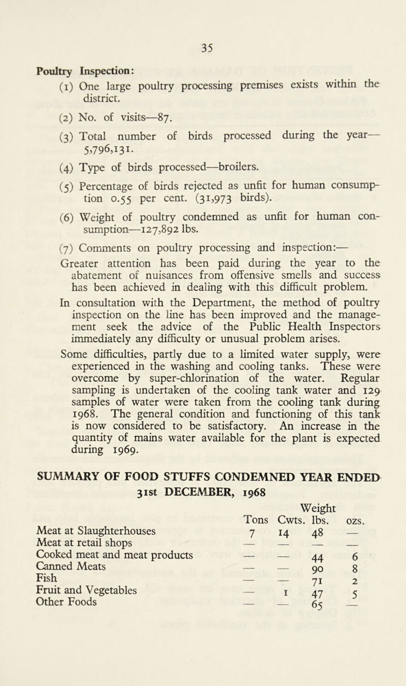 Poultry Inspection: (1) One large poultry processing premises exists within the district. (2) No. of visits—87. (3) Total number of birds processed during the year— 5.796,131. (4) Type of birds processed—broilers. (5) Percentage of birds rejected as unfit for human consump- tion 0.55 per cent. (31,973 birds). (6) Weight of poultry condemned as unfit for human con- sumption—127,892 lbs. (7) Comments on poultry processing and inspection:— Greater attention has been paid during the year to the abatement of nuisances from offensive smells and success has been achieved in dealing with this difficult problem. In consultation with the Department, the method of poultry inspection on the line has been improved and the manage- ment seek the advice of the Public Health Inspectors immediately any difficulty or unusual problem arises. Some difficulties, partly due to a limited water supply, were experienced in the washing and cooling tanks. These were overcome by super-chlorination of the water. Regular sampling is undertaken of the cooling tank water and 129 samples of water were taken from the cooling tank during 1968. The general condition and functioning of this tank is now considered to be satisfactory. An increase in the quantity of mains water available for the plant is expected during 1969. SUMMARY OF FOOD STUFFS CONDEMNED YEAR ENDED 31st DECEMBER, 1968 Meat at Slaughterhouses Weight Tons Cwts. lbs. 7 14 48 Meat at retail shops Cooked meat and meat products — 44 Canned Meats — — 90 Fish — — 71 Fruit and Vegetables 1 47 Other Foods 65 ozs. 6 8 2 5