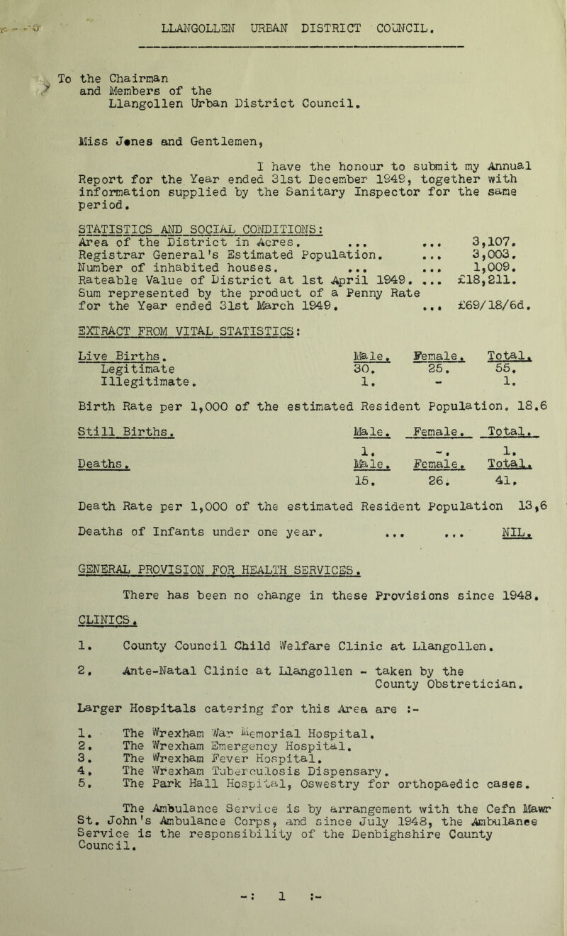 LLANGOLLEN URBAN DISTRICT COUNCIL. ,r To the Chairman and Members of the Llangollen Urban District Council. Miss J#nes and Gentlemen, I have the honour to submit my Annual Report for the Year ended 31st December 1949, together with information supplied by the Sanitary Inspector for the same period. STATISTICS AND SOCIAL CONDITIONS: Area of the District in Acres. ... ... Registrar General's Estimated Population. ... Number of inhabited houses. ... ... Rateable Value of District at 1st April 1949. ... Sum represented by the product of a Penny Rate for the Year ended 31st March 1949. ... 3,107. 3,003. 1,009. £18,211. £69/18/6d. EXTRACT FROM VITAL STATISTICS: Live Births. Legitimate Illegitimate. Male. Female. Total. 30. 25. 55. 1. - 1. Birth Rate per 1,000 of the estimated Resident Population. 18.6 Still Births. Male. Female. Total, Deaths. 1. - . 1. Male. Female. Total 15. 26. 41. Death Rate per 1,000 of the estimated Resident Population 13,6 Deaths of Infants under one year. ... ... NIL. GENERAL PROVISION FOR HEALTH SERVICES. There has been no change in these Provisions since 1948. CLINICS. 1. County Council Child Welfare Clinic at Llangollen. 2. Ante-Natal Clinic at Llangollen - taken by the County Obstretician. Larger Hospitals catering for this Area are 1. The Wrexham War Memorial Hospital. 2. The Wrexham Emergency Hospital. 3. The Wrexham Fever Hospital. 4. The Wrexham Tuberculosis Dispensary. 5. The Park Hall Hospital, Oswestry for orthopaedic cases. The Ambulance Service is by arrangement with the Cefn Mawr St. John's Ambulance Corps, and since July 1948, the Ambulance Service is the responsibility of the Denbighshire County Council. 1