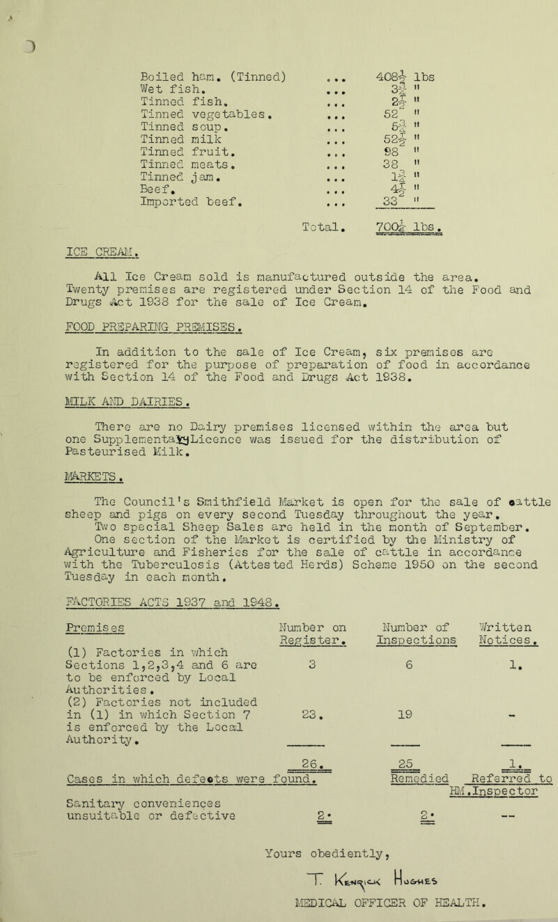 Boiled ham. (Tinned) 0 • • 4Q8-J- lbs Wet fish. • • • 03 4 n Tinned fish. • « • u Tinned vegetables. » f • 52 II Tinned soup. 9 0 • 5f II Tinned milk • Of 52j tl Tinned fruit. o 0 • 98 II Tinned meats. 0 0 • 38 II Tinned jam. • • • if It Beef. • * • 4 H Imported beef. • • • Total. 33 7G0i II lbs ICE CREAM. All Ice Cream sold is manufactured outside the area. Twenty premises are registered under Section 14 of the Food and Drugs Act 1938 for the sale of Ice Cream. FOOD PREPARING PREMISES. In addition to the sale of Ice Cream, six premises are registered for the purpose of preparation of food in accordance with Section 14 of the Food and Drugs Act 1938. MILK AND DAIRIES. There are no Dairy premises licensed within the area but one SupplementaryLicence was issued for the distribution of Pasteurised Milk. MARKETS. The Council’s Smithfield Market is open for the sale of cattle sheep and pigs on every second Tuesday throughout the year. Two special Sheep Sales are held in the month of September. One section of the Market is certified by the Ministry of Agriculture and Fisheries for the sale of cattle in accordance with the Tuberculosis (Attested Herds) Scheme 1950 on the second Tuesday in each month. FACTORIES ACTS 1937 and 1948. Prom is es (1) Factories in which Sections 1,2,3,4 and 6 are to be enforced by Local Authorities• (2) Factories not included in (l) in vi/hich Section 7 is enforced by the Local Authority. Humber on Register. 3 23. 26. Cases in -which defeots were found. Sanitary conveniences unsuitable or defective 2* Humber of Written Inspections Notices, 6 1. 19 25 1. Remedied Referred to HM .Inspector 2 • Yours obediently, T kA *V ><u< MEDICAL OFFICER OF HEALTH.