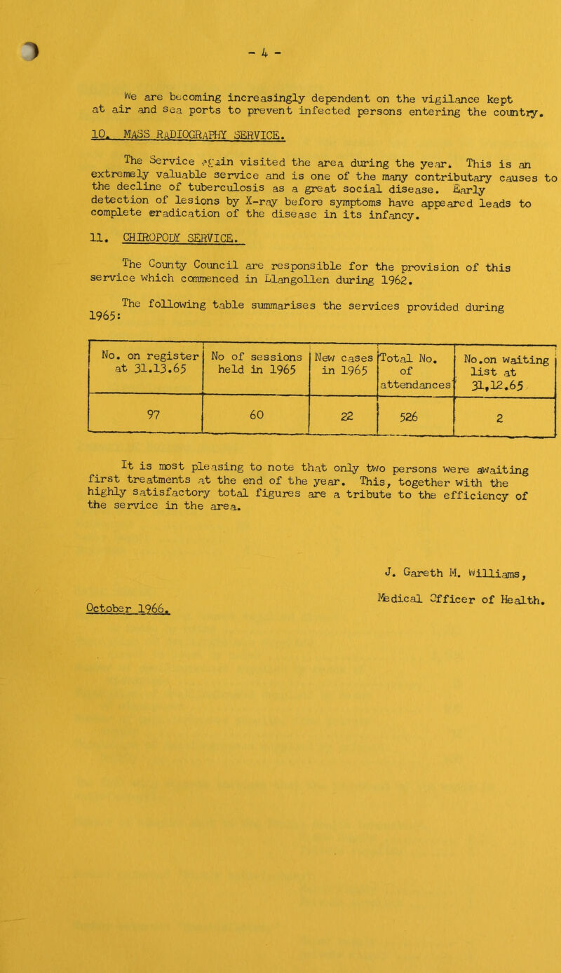 - 4 - We are becoming increasingly dependent on the vigilance kept at air and sea ports to prevent infected persons entering the country. 10. mass radiography service. The Service ^c;ain visited the area during the year. This is an extremely valuable service and is one of the many contributary causes to the decline of tuberculosis as a great social disease. Early detection of lesions by X-ray before symptoms have appeared leads to complete eradication of the disease in its infancy. 11. CHIROPODY SERVICE. The County Council are responsible for the provision of this service which commenced in Llangollen during 1962. The following table summarises the services provided during 1965: No. on register at 31.13.65 T— 111 1 t No of sessions held in 1965 New cases in 1965 Total No. of attendances No.on waiting list at ' 31,12.65 97 60 22 526 2 It is most pleasing to note that only two persons were awaiting first treatments at the end of the year. This, together with the highly satisfactory total figures are a tribute to the efficiency of the service in the area. J. Gareth M. Williams, , Medical Officer of Health. October 1966.