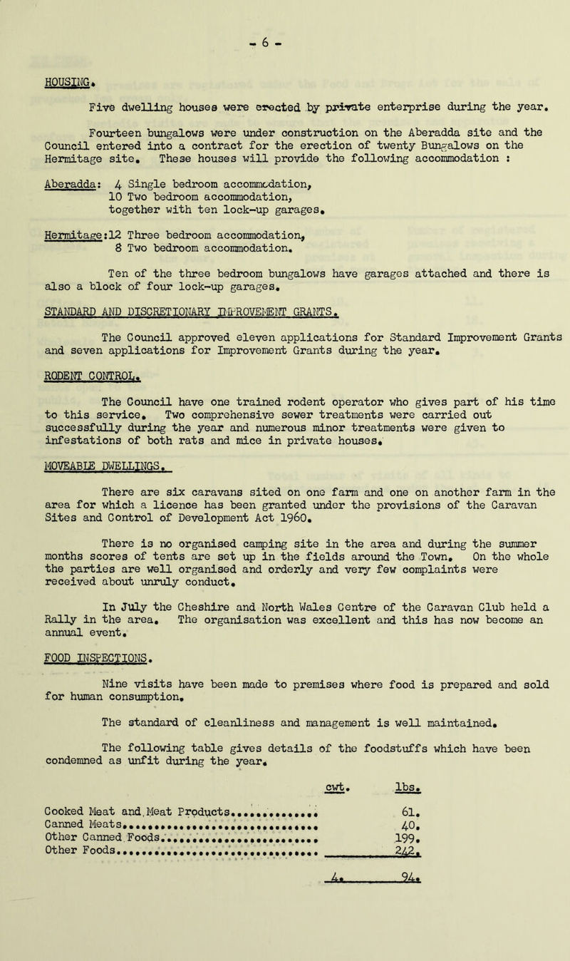 HOUSING* - 6 - Five dwelling houses were erected by private enterprise during the year* Fourteen bungalows were under construction on the Aberadda site and the Council entered into a contract for the erection of twenty Bungalows on the Hermitage site. These houses will provide the following accommodation : Aberadda: 4 Single bedroom accommodation, 10 Two bedroom accommodation, together with ten lock-up garages. Hermitage:12 Three bedroom accommodation, 8 Two bedroom accommodation. Ten of the three bedroom bungalows have garages attached and there is also a block of four lock-up garages. STANDARD AND DISCRETIONARY IMPROVEMENT GRANTS. The Council approved eleven applications for Standard Improvement Grants and seven applications for Improvement Grants during the year. RODENT CONTROL. The Council have one trained rodent operator who gives part of his time to this service. Two comprehensive sewer treatments were carried out successfully during the year and numerous minor treatments were given to infestations of both rats and mice in private houses, MOVEABLE DWELLINGS. There are six caravans sited on one farm and one on another farm in the area for which a licence has been granted under the provisions of the Caravan Sites and Control of Development Act i960. There is no organised camping site in the area and during the summer months scores of tents are set up in the fields around the Town, On the whole the parties are well organised and orderly and very few complaints were received about unruly conduct. In July the Cheshire and North Wales Centre of the Caravan Club held a Rally in the area. The organisation was excellent and this has now become an annual event, FOOD INSPECTIONS. Nine visits have been made to premises where food is prepared and sold for human consumption. The standard of cleanliness and management is well maintained. The following table gives details of the foodstuffs which have been condemned as unfit during the year. cwt. lbs. Cooked Meat and,Meat Products.....,,..,..,, 61. Canned Meats....,.,.,.40, Other Canned.Foods...199, Other Foods.•••••••••«•••••.••«,242.