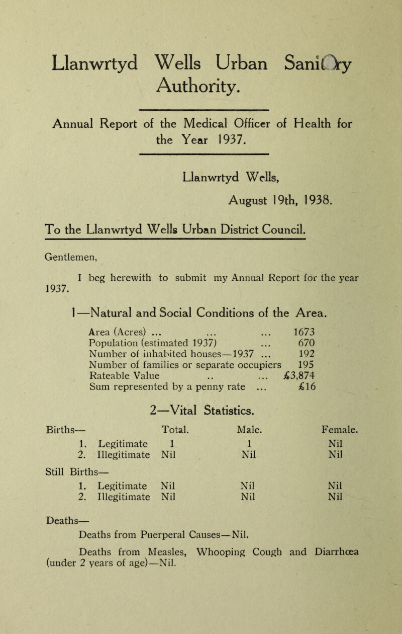 Llanwrtyd Wells Urban SaniOry Authority. Annual Report of the Medical Officer of Health for the Year 1937. Llanwrtyd Wells, August 19th, 1938. To the Llanwrtyd Wells Urban District Council. Gentlemen, I beg herewith to submit my Annual Report for the year 1937. 1—Natural and Social Conditions of the Area. Area (Acres) ... ... ... 1673 Population (estimated 1937) ... 670 Number of inhabited houses—1937 ... 192 Number of families or separate occupiers 195 Rateable Value .. ... £3,874 Sum represented by a penny rate ... £16 2- -Vital Statistics. Births— Total. Male. Female. 1. Legitimate 1 1 Nil 2. Illegitimate Nil Nil Nil Still Births— 1. Legitimate Nil Nil Nil 2. Illegitimate Nil Nil Nil Deaths— Deaths from Puerperal Causes—Nil. Deaths from Measles, Whooping Cough and Diarrhoea