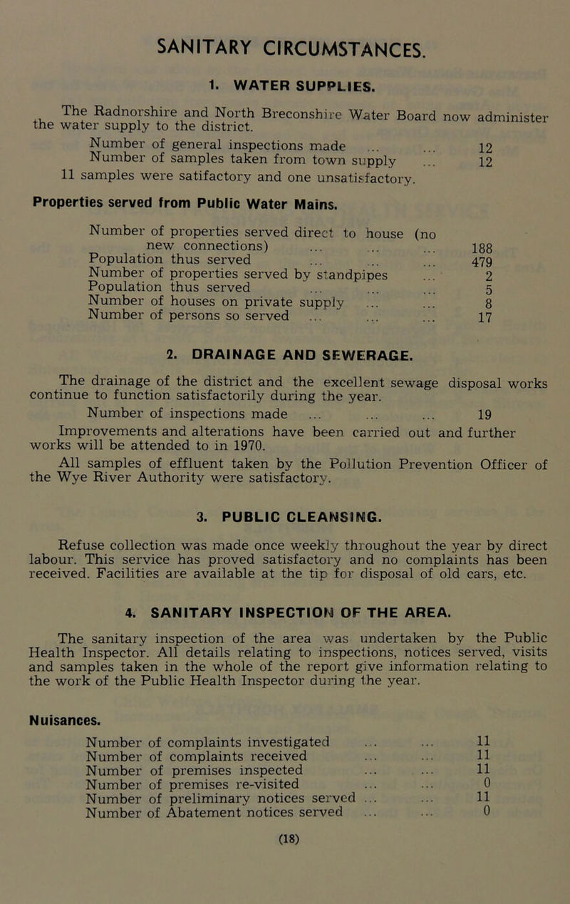 SANITARY CIRCUMSTANCES. 1. WATER SUPPLIES. Radnoishiie and North Breconshire Water Board now administer the water supply to the district. Number of general inspections made ... ... 12 Number of samples taken from town supply 12 11 samples were satifactory and one unsatisfactory. Properties served from Public Water Mains. Number of properties served direct to house (no new connections) ... ... ... 188 Population thus served ... ... 479 Number of properties served by standpipes ... 2 Population thus served ... ... ... 5 Number of houses on private supply ... ... 8 Number of persons so served ... ... ... 17 2. DRAINAGE AND SEWERAGE. The drainage of the district and the excellent sewage disposal works continue to function satisfactorily during the year. Number of inspections made ... ... ... 19 Improvements and alterations have been carried out and further works will be attended to in 1970. All samples of effluent taken by the Pollution Prevention Officer of the Wye River Authority were satisfactory. 3. PUBLIC CLEANSING. Refuse collection was made once weekly throughout the year by direct labour. This service has proved satisfactory and no complaints has been received. Facilities are available at the tip for disposal of old cars, etc. 4. SANITARY INSPECTION OF THE AREA. The sanitary inspection of the area was undertaken by the Public Health Inspector. All details relating to inspections, notices served, visits and samples taken in the whole of the report give information relating to the work of the Public Health Inspector during the year. Nuisances. Number of complaints investigated ... ... 11 Number of complaints received ... ... 11 Number of premises inspected ... ... 11 Number of premises re-visited ... ... 0 Number of preliminary notices served ... ... 11 Number of Abatement notices served ... ... 0