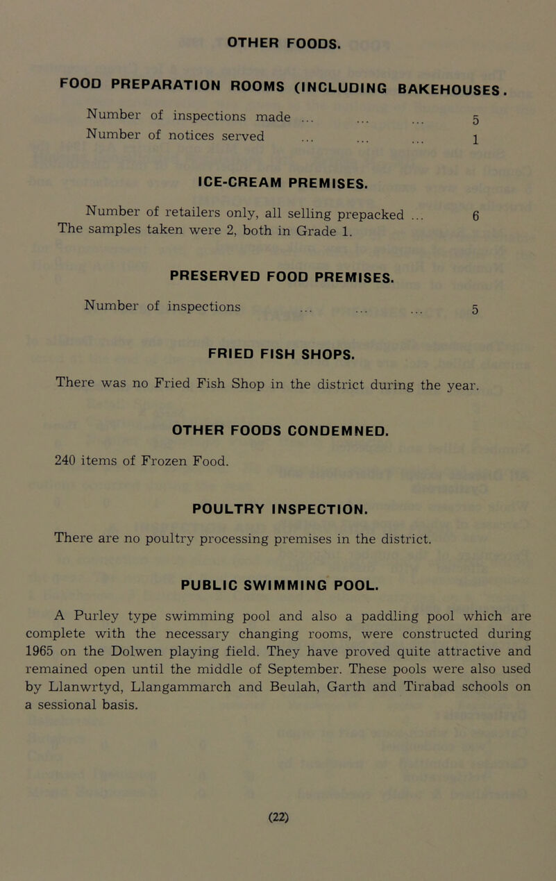 OTHER FOODS. FOOD PREPARATION ROOMS (INCLUDING BAKEHOUSES. Number of inspections made ... ... 5 Number of notices served ... ... 1 ICE-CREAM PREMISES. Number of retailers only, all selling prepacked ... 6 The samples taken were 2, both in Grade 1. PRESERVED FOOD PREMISES. Number of inspections ... ... ... 5 FRIED FISH SHOPS. There was no Fried Fish Shop in the district during the year. OTHER FOODS CONDEMNED. 240 items of Frozen Food. POULTRY INSPECTION. There are no poultry processing premises in the district. PUBLIC SWIMMING POOL. A Purley type swimming pool and also a paddling pool which are complete with the necessary changing rooms, were constructed during 1965 on the Dolwen playing field. They have proved quite attractive and remained open until the middle of September. These pools were also used by Llanwrtyd, Llangammarch and Beulah, Garth and Tirabad schools on a sessional basis.