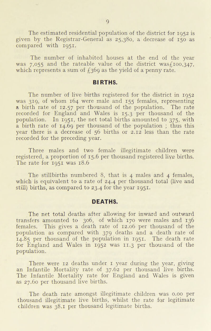 The estimated residential population of the district for 1952 is given by the Registrar-General as 25,380, a decrease of 150 as compared with 1951. The number of inhabited houses at the end of the year was 7,055 and the rateable value of the district was£ioo,347, which represents a sum of ^369 as the yield of a penny rate. BIRTHS. The number of live births registered for the district in 1952 was 319, of whom 164 were male and 155 females, representing a birth rate of 12.57 thousand of the population. The rate recorded for England and Wales is 15.3 per thousand of the population. In 1951, the net total births amounted to 375, with a birth rate of 14.69 per thousand of the population ; thus this year there is a decrease of 56 births or 2.12 less than the rate recorded for the preceding year. Three males and two female illegitimate children were registered, a proportion of 15.6 per thousand registered liye births. The rate for 1951 was 18.6 The stillbirths numbered 8, that is 4 males and 4 females, which is equivalent to a rate of 24.4 per thousand total (live and still) births, as compared to 23.4 for the year 1951. DEATHS. The net total deaths after allowing for inward and outward transfers amounted to 306, of which 170 were males and 136 females. This gives a death rate of 12.06 per thousand of the population as compared with 379 deaths and a death rate of 14.85 per thousand of the population in 1951. The death rate for England and Wales in 1952 was 11.3 per thousand of the population. There were 12 deaths under i year during the year, giving an Infantile Mortality rate of 37.62 per thousand live births. The Infantile Mortality rate for England and Wales is given as 27.60 per thousand live births. The death rate amongst illegitimate children was 0.00 per thousand illegitimate live births, whilst the rate for legitimate children was 38.1 per thousand legitimate births.