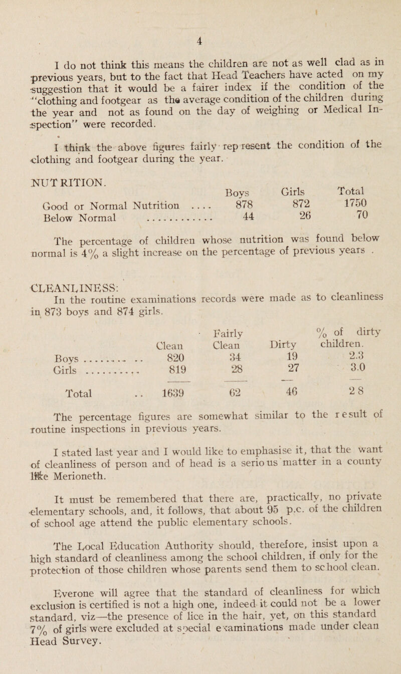 1 do not think this means the children are not as well clad as in previous years, but to the fact that Head teachers have acted on my •suggestion that it would be a fairer index if the condition of the clothing and footgear as tha average condition of the children during the year and not as found on the day of weighing or Medical In¬ spection were recorded. o I think the above figures fairly rep resent the condition of the clothing and footgear during the year. NUTRITION. Good or Normal Nutrition Below Normal . Boys Girls Total 878 872 1750 44 26 70 The percentage of children whose nutrition was found below normal is 4% a slight increase on the percentage of previous years . CLEANLINESS: In the routine examinations records were made as to cleanliness in 873 boys and 874 girls. Clean Fairly Clean Dirty % of dirty children. Boys. 820 34 19 2.3 Girls .......... 819 28 27 3.0 Total 1639 62 46 2 8 The percentage figures are somewhat similar to the r e suit of routine inspections in previous years. I stated last year and I would like to emphasise it, that the want of cleanliness of person and of head is a serious matter in a county Me Merioneth. It must be remembered that there are, practically, no private •elementary schools, and, it follows, that about 95 p.c. of the children of school age attend the public elementary schools. The Local Education Authority should, therefore, insist upon a high standard of cleanliness among the school children, if only for the protection of those children whose parents send them to school clean. Everone will agree that the standard of cleanliness for which exclusion is certified is not a high one, indeed it could not be a lower standard, viz—the presence of lice in the hair, yet, on this standard 7% of girls were excluded at special examinations made under clean Head Survey.