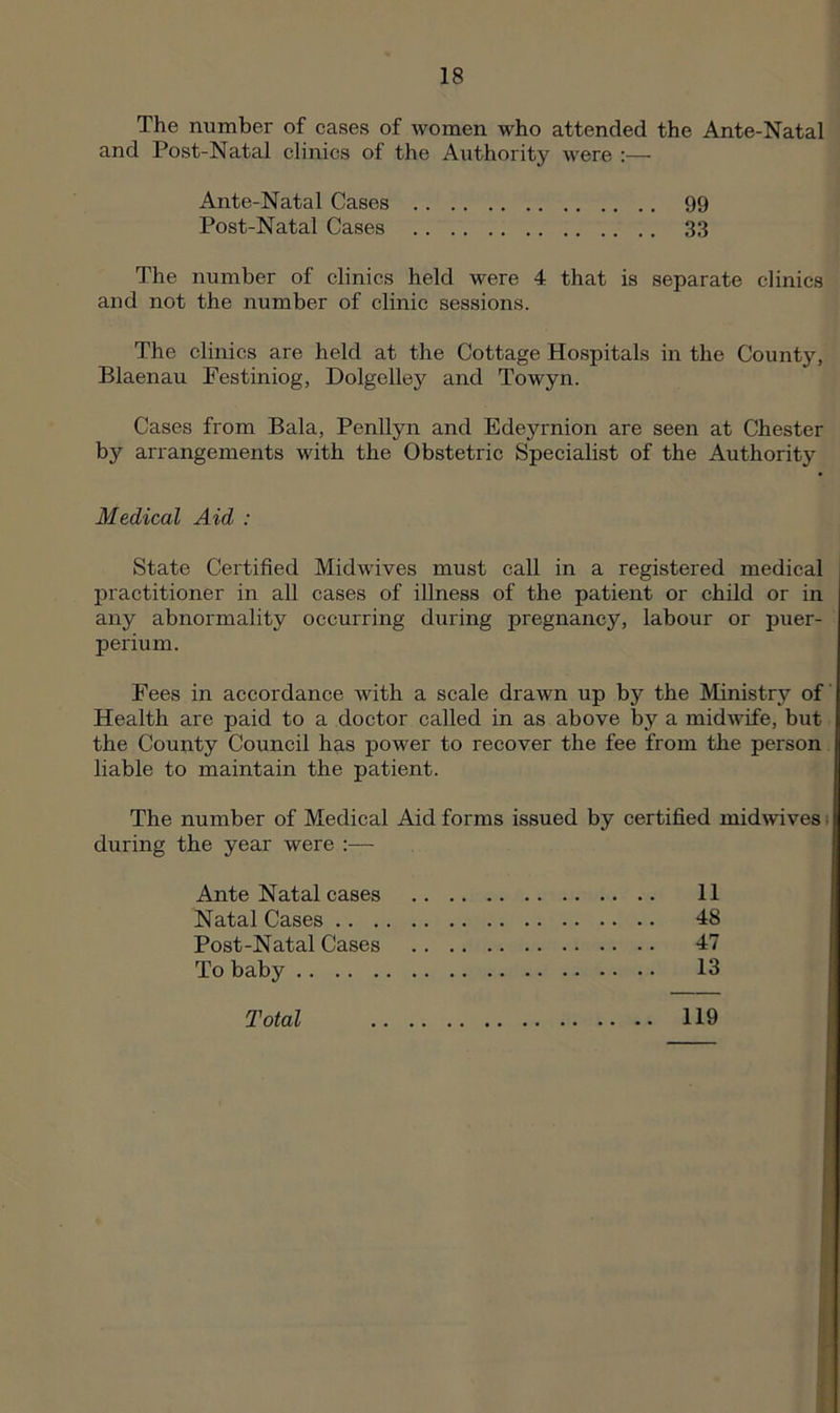 The number of cases of women who attended the Ante-Natal and Post-Natal clinics of the Authority were :— Ante-Natal Cases 99 Post-Natal Cases 33 The number of clinics held were 4 that is separate clinics and not the number of clinic sessions. The clinics are held at the Cottage Hospitals in the County, Blaenau Festiniog, Dolgelley and Towyn. Cases from Bala, Penllyn and Edeyrnion are seen at Chester by arrangements with the Obstetric Specialist of the Authority Medical Aid : State Certified Midwives must call in a registered medical practitioner in all cases of illness of the patient or child or in any abnormality occurring during pregnancy, labour or puer- perium. Fees in accordance with a scale drawn up by the Ministry of Health are paid to a doctor called in as above by a midwife, but the County Council has power to recover the fee from the person liable to maintain the patient. The number of Medical Aid forms issued by certified midwives i during the year were :— Ante Natal cases 11 Natal Cases 48 Post-Natal Cases 47 To baby 13 Total 119