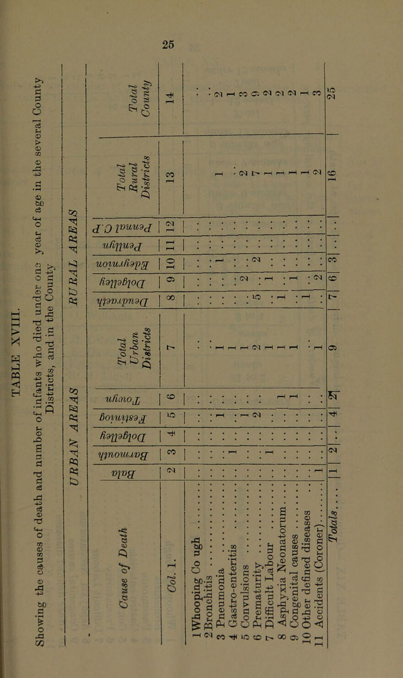 26 b CQ fei oq b ® S o S (Ml—<fO IC <M a e •« ■*.a ^ fO tr^ ^ d 0 puudd (M • • • • uCiiiudj :i; • uom.ifid'pg; 2 (M CO fidipdiod 05 (M • 1—1 rH <M CO TlJdmpndQ °° • lO • 'I-H ufiaiojj doiu^sd^ dm^BioQ 'tlinomxvQ »2»ff e <» «0 S e b CO lO Tl^ ec (M cS rd bO d o o bc.2 d .-S 'Sj-^ o § 2 —< <M (M cS S d H o a o d ® M d c« ^ O d o to rj w o-Cb !.§ -2 d d d ^ a^a d § Sfl o >1 —' a d o O I U M • — ^ OP^P^I CO-^lCCOt^OOGjO,-., CO QQ cs cd 't^ o «a^d ■.d bc 0) ^a b O +3 oo d CO (M