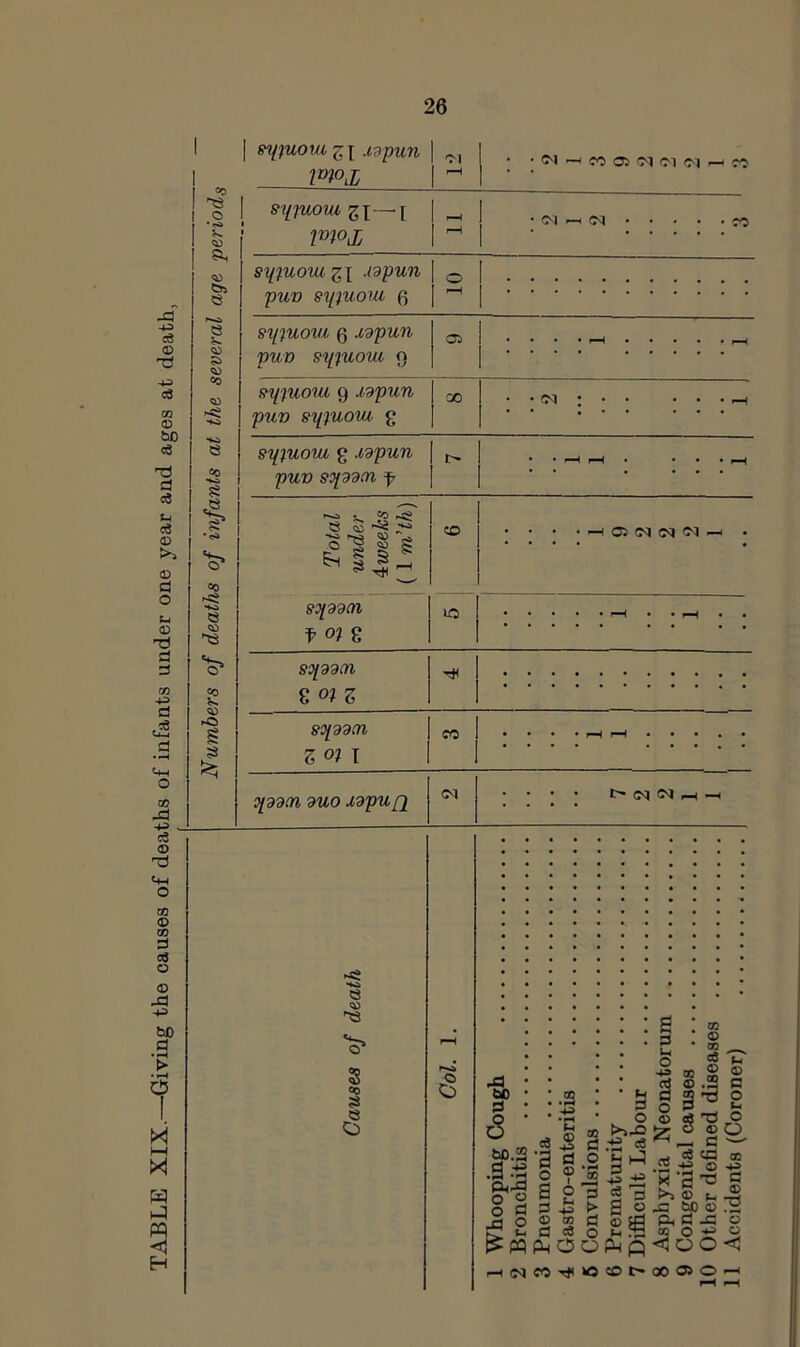 -d 4:5 c6 0 d 43 C3 OQ O bo c6 d ce u ce a:) >% D d o 0 d d OT 43 d o CO 43 c€ (D «o O •«4 Js. SIh ;o C55 CO S.4 CO 55 •S' CO CO rO ?s fe; p^fuoui ^i .Idpun 13°Jj sii'juoui gi;—'X 30J) 8i[iuom gx i^pun pUV 81{}U01U 6 c-i IM —^ CO 05 'M (M _i f/j IM r-H oq 00 s%iiuovi 0 Mpun pun s'q^piom 9 Ci s'n'iuoia 9 jidpun pun si[fuoui g 00 oq 8i{;uoiu g .idpun ( pun 80[ddcn f j i-»d> s.^ Co ^ (4 80[dd(n t o? 8 CO Ki 05 (N cq C-1 S}[d9(n 8 0? S ■rt< 83[d9(n Z 0} I CO o[dd(n duo jLdpufi cq t> cq cq 05 0 05 d cS o ® JO +0 bO d ■> • XI I—I w ►J pq <3 H ►si *♦4 « <u 2 00 s e O ■o bO d o O bo.2 •ll o 2 ^2 ce S ■a g 2 ® s 2 d ^ ® m d d Ph O u d o » £3.12 =3 .2 i2 .3* ■** o d 3 > a U 2 ®5S o (- rd o^p a d Ut 0 43 00 d O 1 3 d ^ « d >5 S -d bD Ph d - O O 02 ® O S) .3 d 1:3 o ti Id o © O d ^ Cd aa © .»:> 13 d Fh © ^ jd o 0 0<3 r-lcqC0'TP»OC0t^0005O'—I
