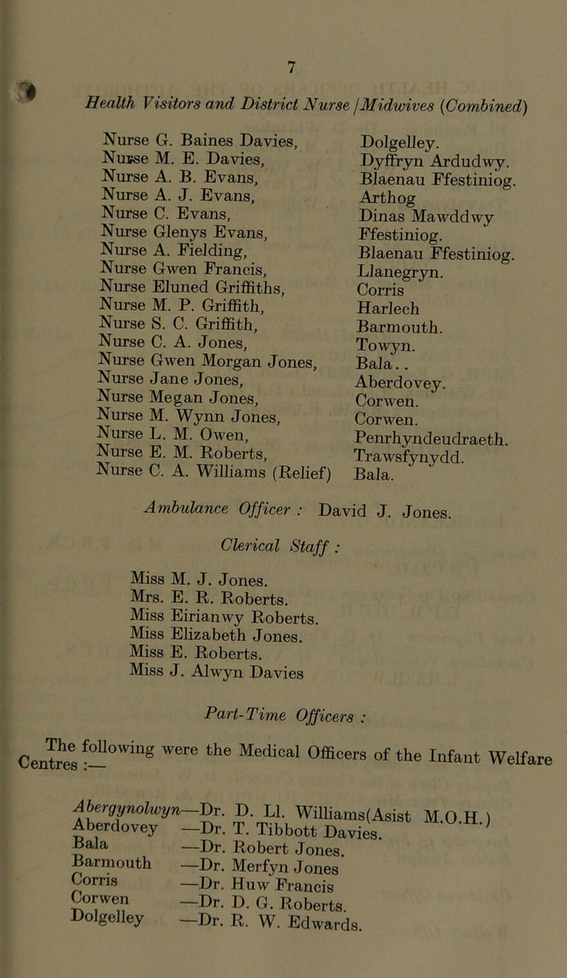 n Health Visitors and District Nurse j Midwives (Combined) Nurse G. Baines Davies, Nusse M. E. Davies, Nurse A. B. Evans, Nurse A. J. Evans, Nurse C. Evans, Nurse Glenys Evans, Nurse A. Fielding, Nurse Gwen Francis, Nurse Eluned Griffiths, Nurse M. P. Griffith, Nurse S. C. Griffith, Nurse C. A. Jones, Nurse Gwen Morgan Jones, Nurse Jane Jones, Nurse Megan Jones, Nurse M. Wynn Jones, Nurse L. M. Owen, Nurse E. M. Roberts, Nurse C. A. Williams (Relief) Dolgelley. Dyffryn Ardudwy. Blaenau Ffestiniog. Art hog Dinas Mawddwy Ffestiniog. Blaenau Ffestiniog. Llanegryn. Corris Harlech Barmouth. Towyn. Bala.. Aberdovey. Cor wen. Cor wen. Penrhyndeudraeth. Trawsfynydd. Bala. Ambulance Officer : David J. Jones. Clerical Staff : Miss M. J. Jones. Mrs. E. R. Roberts. Miss Eirianwy Roberts. Miss Elizabeth Jones. Miss E. Roberts. Miss J. Alwyn Davies Part-Time Officers : Centres ™lowing Were the Medical <>&<*** of the Infant Welfare Abergynolwyn-Dr. D. LI. Williams(Asist M.O H ) Aberdovey -Dr. T. Tibbott Davies. —Dr. Robert Jones. —Dr. Merfyn Jones —Dr. Huw Francis Dr. D. G. Roberts. Dr. R. W. Edwards. Bala Barmouth Corris Corwen Dolgelley