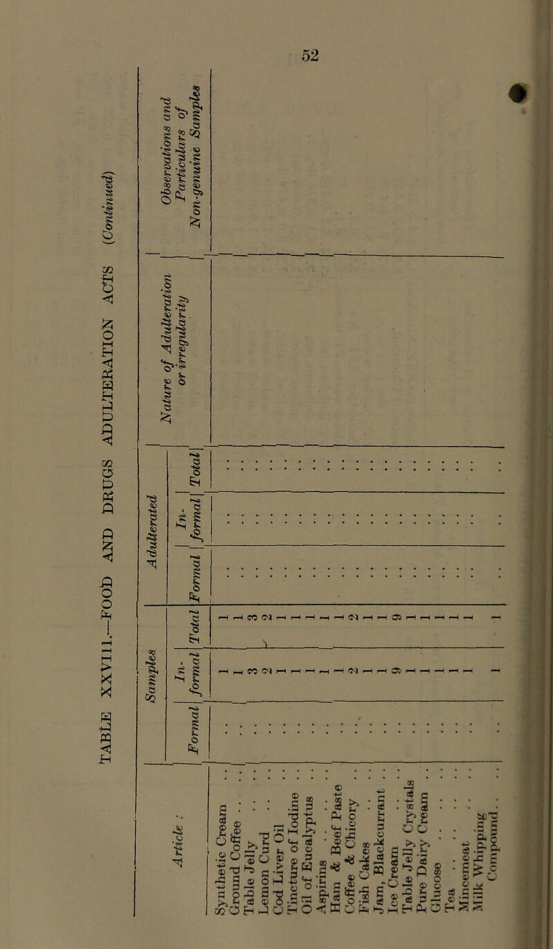 52 ■s •§ 1 2^ * «$ i 5 9 3 g -s5 r—1 I-H CO C'J **H r-H p—1 p—< p-* Cl i H _i CO <M H H 1 I p-H O'! »“* f-H Si PH —H H © : : .S3 V X >5? O g •rz q -. § b ill c © « © c B P © 2 3 • 5 £ • » a b£ oo ^3 ^3 K u ^ eg * © O * -* >3 >3 koo m w © © p a «v hs pa w s 1^0 * ® §‘J|ts:s b c-o^ © 8 ■°S,5c°63fc,SEsl.2|;3 a © o •= •- 2 >2 P 3s a 5 < 3 rr © © a c ® i= H S *1 S- c .£- - r? £ c ££ £13 ^
