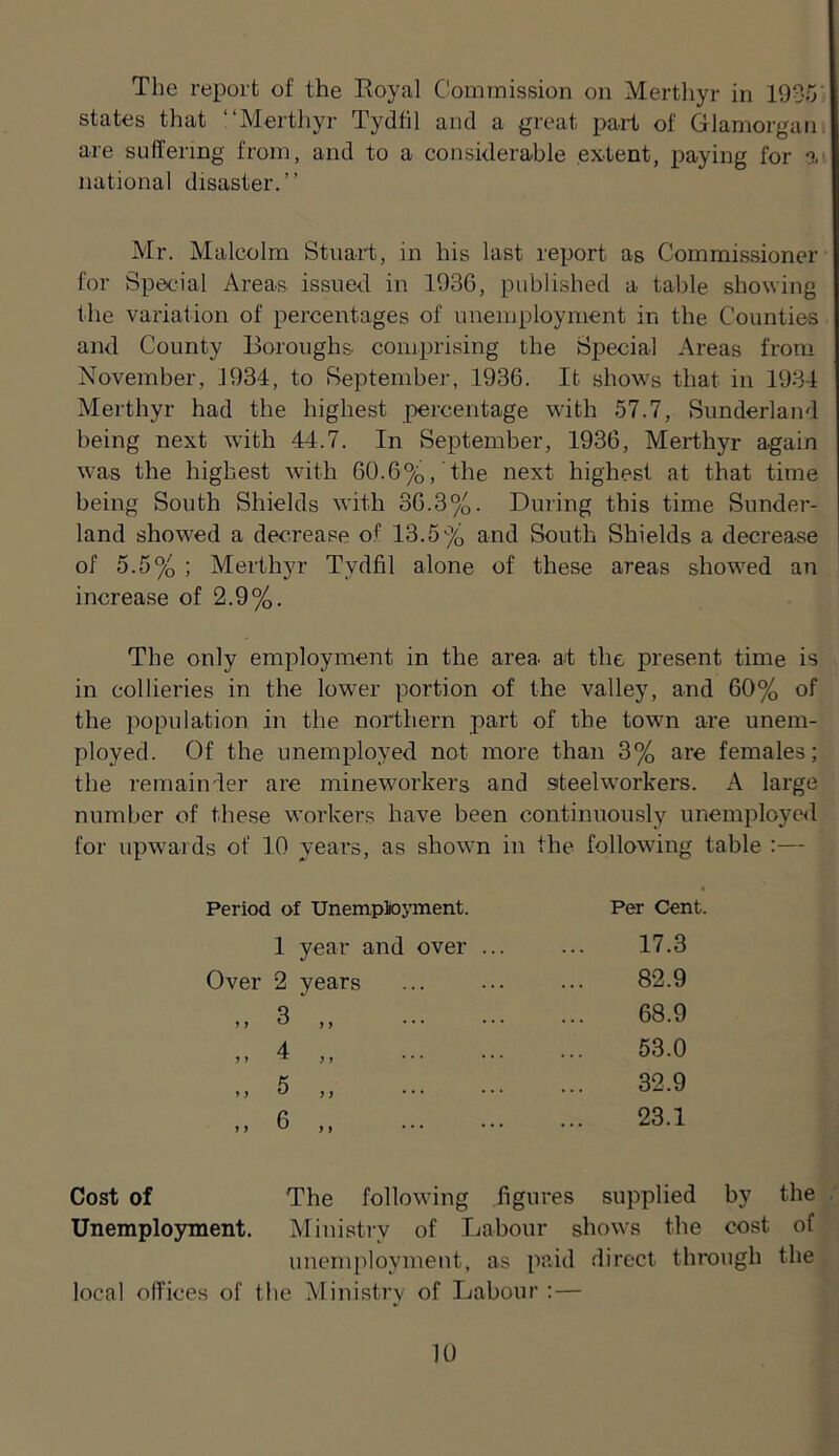 The report of the Royal Commission on Merthyr in 1935' states that “Merthyr Tydfil and a great part of Glamorgan are suffering from, and to a considerable extent, paying for national disaster.’’ Mr. Malcolm Stuart, in his last report as Commissioner for Special Areas issued in 1936, published a table showing the variation of percentages of unemployment in the Counties and County Boroughs comprising the Special Areas from November, J934, to September, 1936. It shows that in 1934 Merthyr had the highest percentage w'ith 57.7, Sunderland being next with 44.7. In September, 1936, Merthyr again was the highest with 60.6%, the next highest at that time being South Shields with 36.3%. During this time Sunder- land showed a decrease of 13.5% and South Shields a decrease of 5.5% ; Merthyr Tydfil alone of these areas showed an increase of 2.9%. The only employment in the area at the present time is in collieries in the lower portion of the valley, and 60% of the population in the northern part of the town are unem- ployed. Of the unemployed not more than 3% are females; the remainder are mineworkers and steelworkers. A large number of these workers have been continuously unemployed for upwards of 10 years, as shown in the following table :— Period of Unemplojrnent. 1 year and over Over 2 years 3 4 5 6 i) ) ) Per Cent. 17.3 82.9 68.9 53.0 32.9 23.1 Cost of The following figures supplied by the Unemployment. Ministry of Labour shows the cost of unemployment, as paid direct tlu'ough the local offices of the Ministry of Labour :—