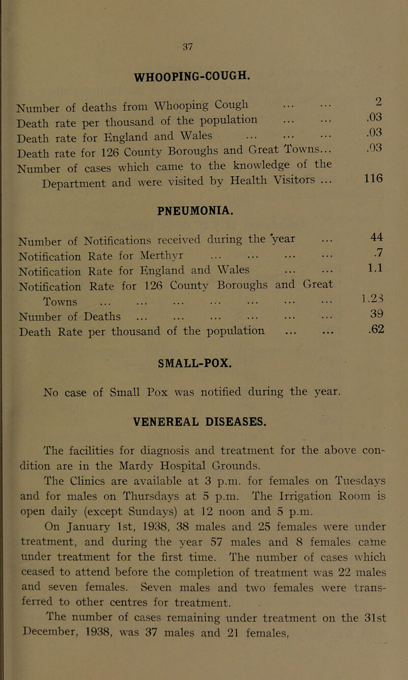 WHOOPING-COUGH. Number of deaths from Whooping Cough Death rate per thousand of the population Death rate for England and Wales Death rate for 126 County Boroughs and Great Towns... Number of cases which came to the knowledge of the Department and were visited by Health Visitors ... PNEUMONIA. Number of Notifications received during the year Notification Rate for Merthyr Notification Rate for England and Wales Notification Rate for 126 County Boroughs and Great Towns Number of Deaths Death Rate per thousand of the population 44 .7 1.1 1.2S 39 .62 SMALL-POX. No case of Small Pox was notified during the year. VENEREAL DISEASES. The facilities for diagnosis and treatment for the above con- dition are in the Mardy Hospital Groimds. The Clinics are available at 3 p.m. for females on Tuesdays and for males on Thursdays at 5 p.m. The Irrigation Room is open daily (except Sunda^^s) at 12 noon and 5 p.m. On January 1st, 1938, 38 males and 25 females were under treatment, and during the year 57 males and 8 females caine under treatment for the first time. The number of cases whicli ceased to attend before the completion of treatment was 22 males and seven females. Seven males and two females were trans- ferred to other centres for treatment. The number of cases remaining under treatment on the 31st December, 1938, was 37 males and 21 females,