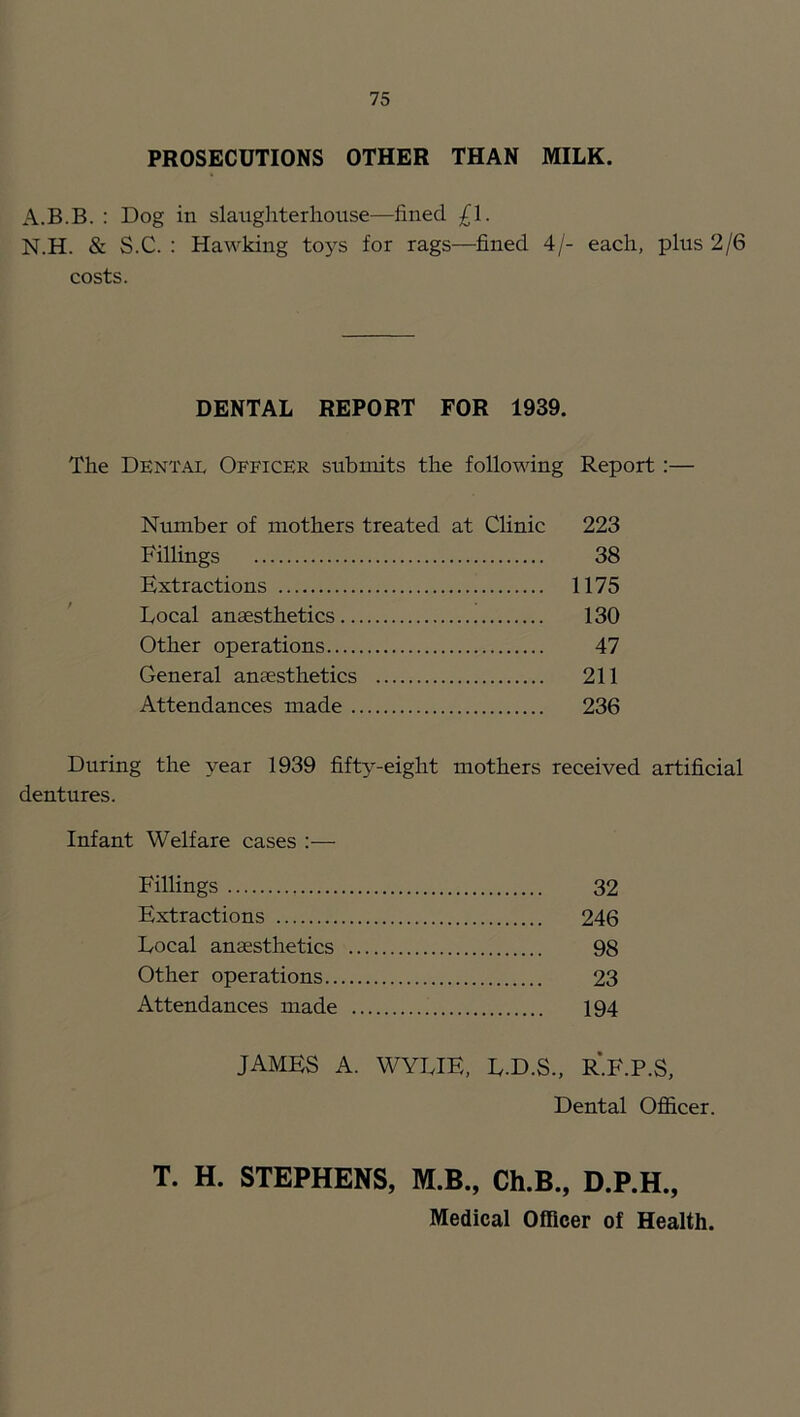 PROSECUTIONS OTHER THAN MILK. A.B.B. : Dog in slaughterhouse—fined £\. N.H. & S.C. : Hawking toys for rags—fined 4/- each, plus 2/6 costs. DENTAL REPORT FOR 1939. The Dental Officer submits the following Report:— Number of mothers treated at Clinic 223 Fillings 38 Extractions 1175 Local anaesthetics 130 Other operations 47 General anaesthetics 211 Attendances made 236 During the year 1939 fifty-eight mothers received artificial dentures. Infant Welfare cases :— Fillings 32 Extractions 246 Local anaesthetics 98 Other operations 23 Attendances made 194 JAMES A. WYLIE, L.D.S., R.F.P.S, Dental Officer. T. H. STEPHENS, M.B., Ch.B., D.P.H., Medical Officer of Health.