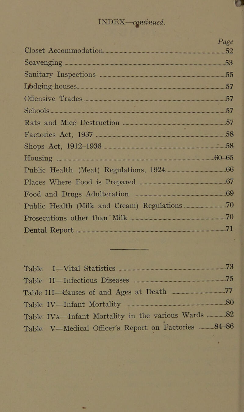 INDEX—continued. Page Closet Accommodation 52 Scavenging 53 Sanitary Inspections 55 Dbdging-houses 57 OSensive Trades 57 Schools 57 Rats and Mice Destruction 57 Factories Act, 1937 58 Shops Act, 1912-1936 r. 58 Housing ' 60-65 Pubhc Health (Meat) Regulations, 1924 66 Places Where Food is Prepared 67 Food and Drugs Adulteration 69 Pubhc Health (Milk and Cream) Regulations - 70 Prosecutions other than'Milk 70 Dental Report 71 Table I—Vital Statistics 73 Table II—Infectious Diseases 75 Table III—Causes of and Ages at Death 77 Table IV—Infant Mortality 80 Table IVa—Infant Mortahty in the various Wards 82 Table V—Medical Officer’s Report on Factories 84-86