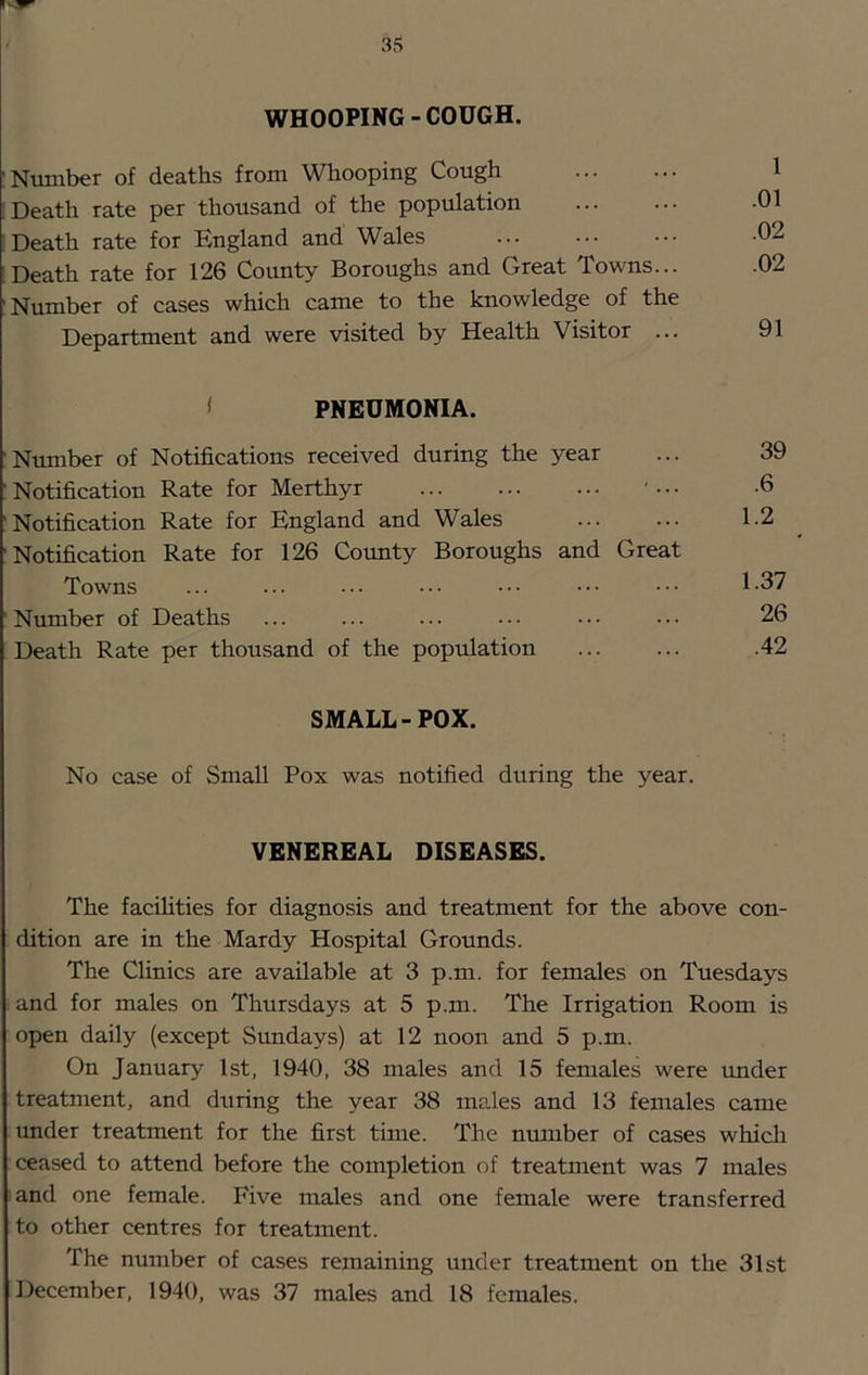 WHOOPING-COUGH. Number of deaths from Whooping Cough ... ... 1 Death rate per thousand of the population -01 Death rate for England and Wales 02 Death rate for 126 County Boroughs and Great Towns... .02 Number of cases which came to the knowledge of the Department and were visited by Health Visitor ... 91 ' PNEUMONIA. Number of Notifications received during the year ... 39 Notification Rate for Merthyr ' •. ■ -6 Notification Rate for England and Wales 1.2 Notification Rate for 126 Cotmty Boroughs and Great Towns ... ... ... ••• ••• ••• ••• 1-37 Number of Deaths ... ... ... ... ... ... 26 Death Rate per thousand of the population ... ... .42 SMALL-POX. No case of Small Pox was notified during the year. VENEREAL DISEASES. The facihties for diagnosis and treatment for the above con- dition are in the Mardy Hospital Grounds. The Clinics are available at 3 p.m. for females on Tuesdays and for males on Thursdays at 5 p.m. The Irrigation Room is open daily (except Sundays) at 12 noon and 5 p.m. On January 1st, 1940, 38 males and 15 females were under treatment, and during the year 38 males and 13 females came under treatment for the first time. The number of cases which ceased to attend before the completion of treatment was 7 males and one female. Five males and one female were transferred to other centres for treatment. The number of cases remaining under treatment on the 31st December, 1940, was 37 males and 18 females.
