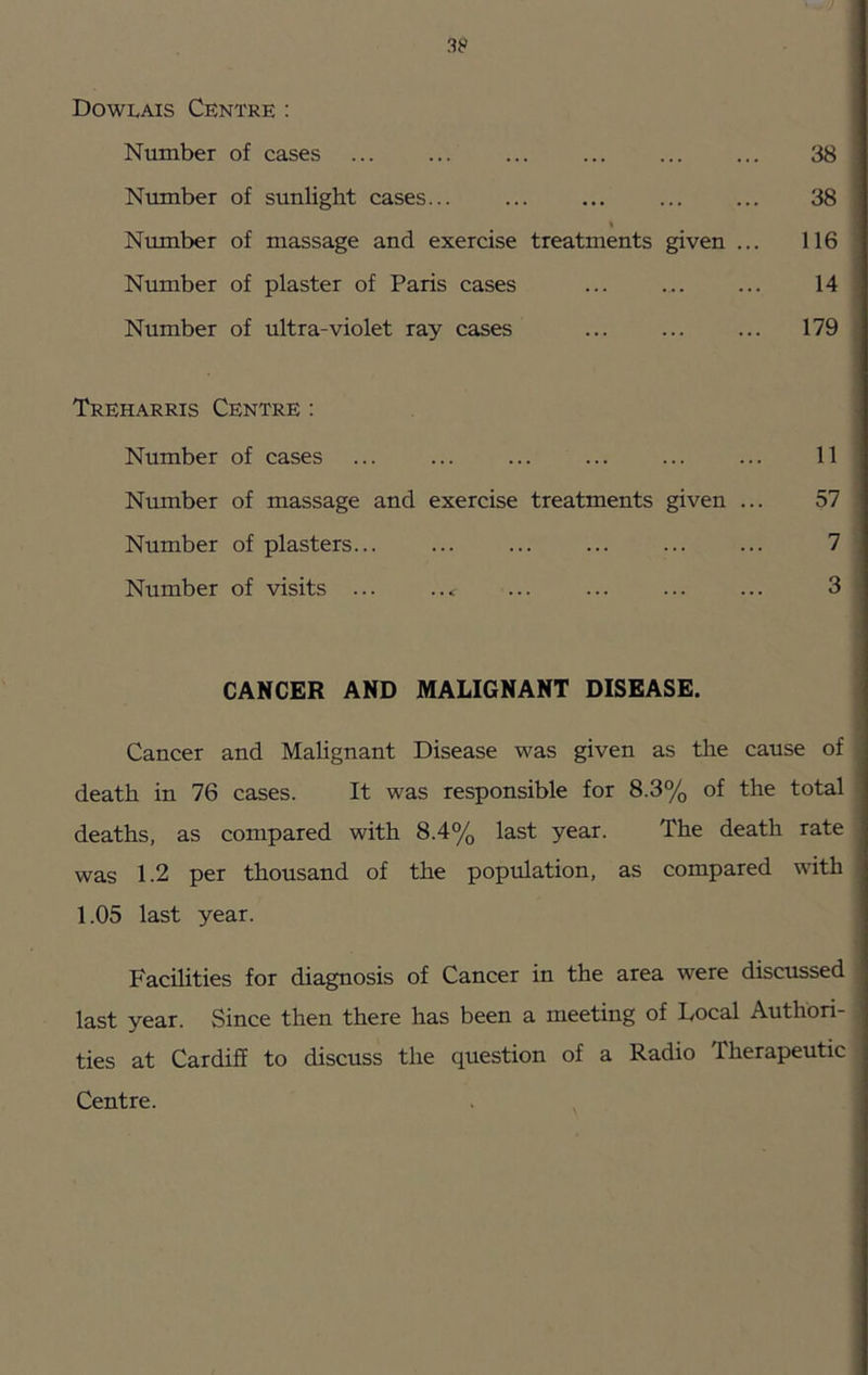 Dowlais Centre : Number of cases ... ... ... 38 Number of sunlight cases... ... ... ... ... 38 % Number of massage and exercise treatments given ... 116 Number of plaster of Paris cases ... ... ... 14 Number of ultra-violet ray cases ... ... ... 179 Treharris Centre : Number of cases ... ... 11 Number of massage and exercise treatments given ... 57 Number of plasters... ... ... ... 7 Number of visits ... ...: ... 3 CANCER AND MALIGNANT DISEASE. Cancer and Malignant Disease was given as the cause of death in 76 cases. It was responsible for 8.3% of the total deaths, as compared with 8.4% last year. The death rate was 1.2 per thousand of the population, as compared with 1.05 last year. Facilities for diagnosis of Cancer in the area were discussed last year. Since then there has been a meeting of Local Authori- ties at Cardiff to discuss the question of a Radio Therapeutic Centre.