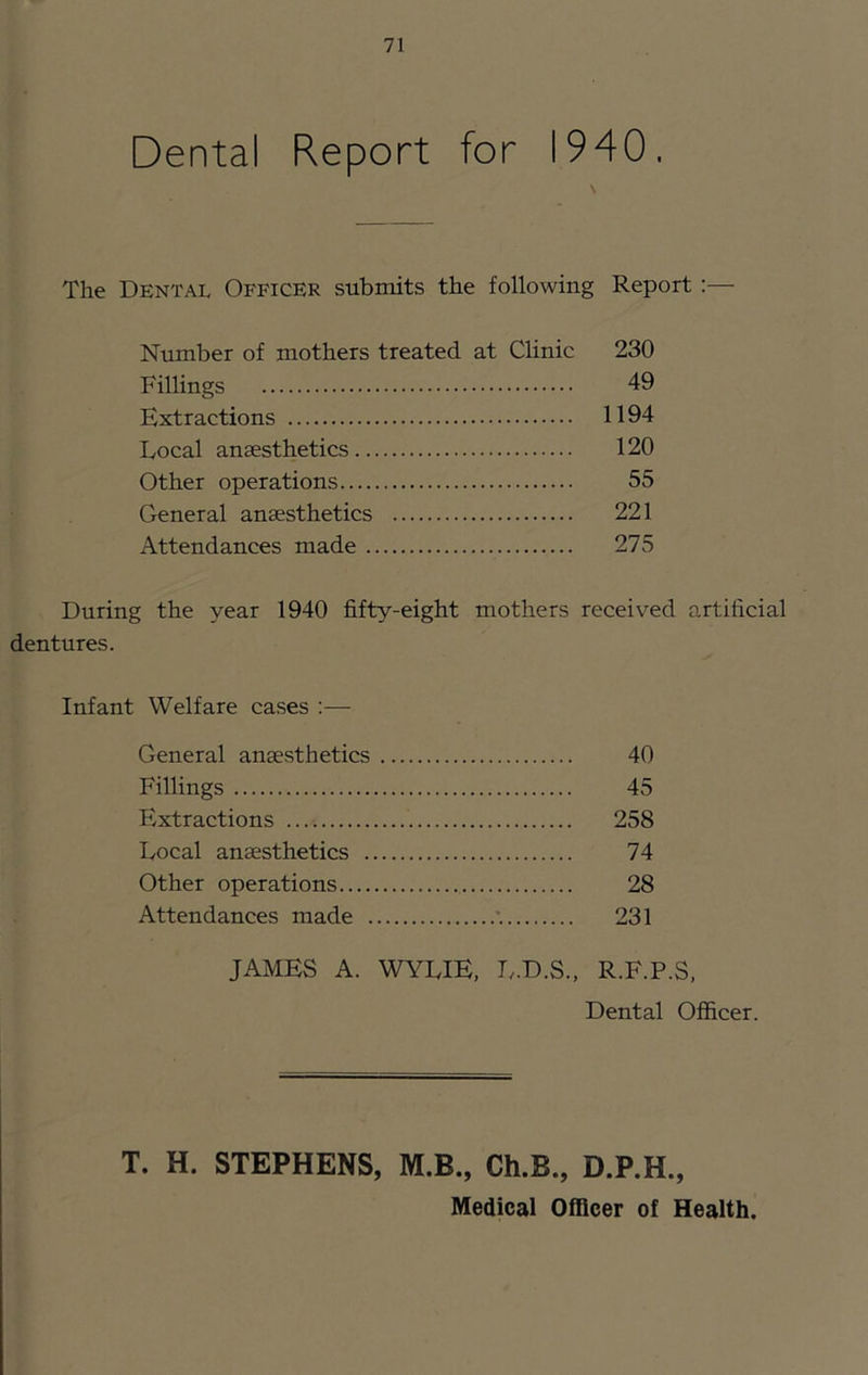 Dental Report for 1940. s The Dental Officer submits the following Report :— Number of mothers treated at Clinic 230 Fillings 49 Extractions 1194 Local anaesthetics 120 Other operations 55 General anaesthetics 221 Attendances made 275 During the year 1940 fifty-eight mothers received artificial dentures. Infant Welfare cases ;— General anaesthetics 40 Fillings 45 Extractions 258 Local anaesthetics 74 Other operations 28 Attendances made *. 231 JAMES A. WYLIE, L.D.S., R.F.P.S, Dental Officer. T. H. STEPHENS, M.B., Ch.B., D.P.H., Medical Officer of Health.