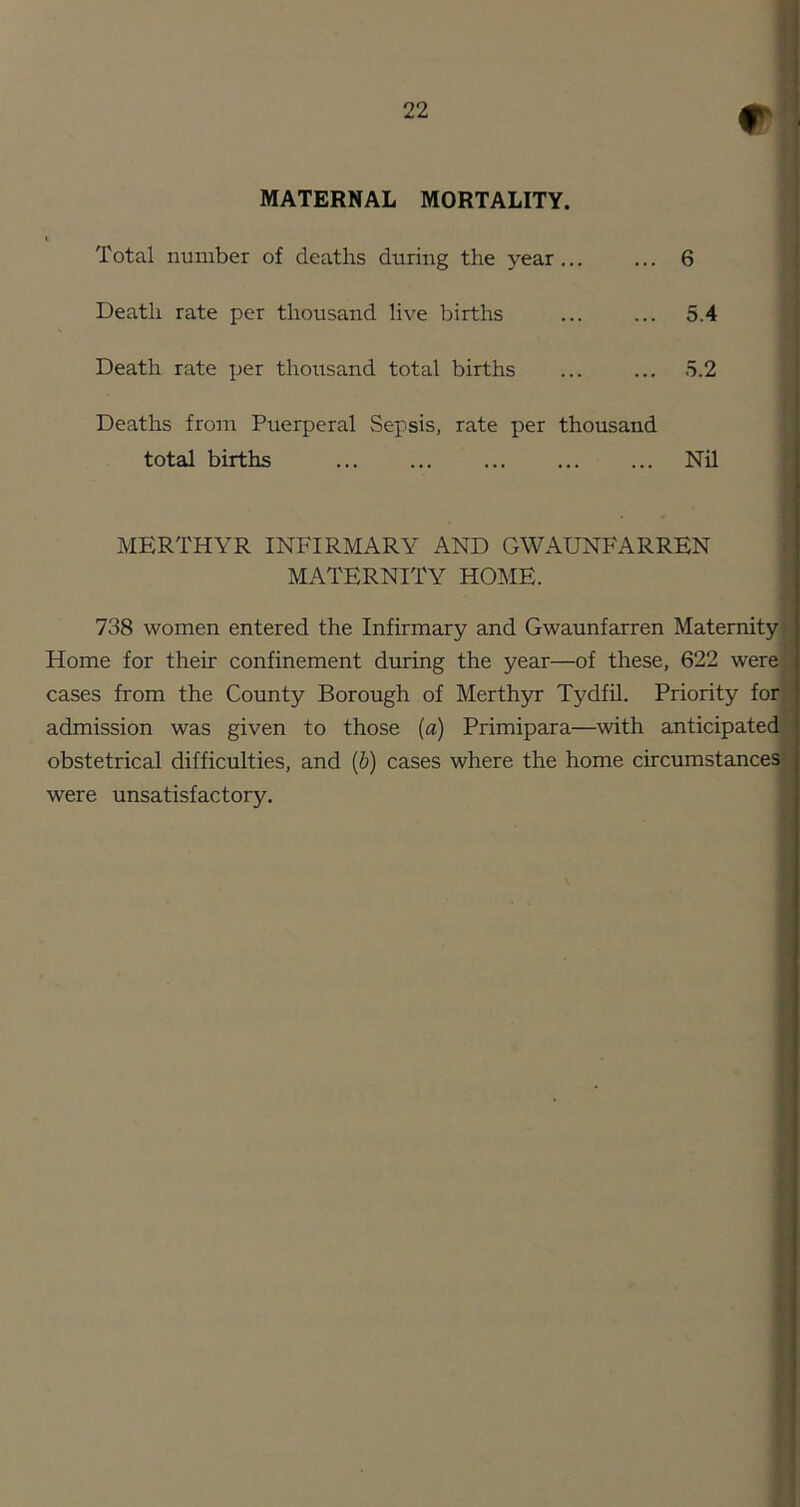 MATERNAL MORTALITY. i Total number of deaths during the year 6 Death rate per thousand live births ... ... 5.4 Death rate per thousand total births ... ... 5.2 Deaths from Puerperal Sepsis, rate per thousand total births ... Nil '] !; K MERTHYR INFIRMARY AND GWAUNFARREN i MATERNITY HOME. ir % 738 women entered the Infirmary and Gwaunfarren Maternity i' Home for their confinement during the year—of these, 622 were^: cases from the County Borough of Merthyr Tydfil. Priority forf admission was given to those {a) Primipara—with anticipated*; obstetrical difficulties, and [b) cases where the home circumstance^ were unsatisfactory.