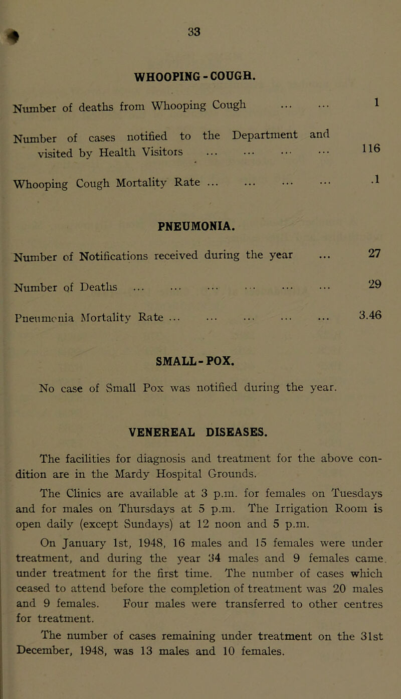 WHOOPING-COUGH. Number of deaths from Whooping Cough Number of cases notified to the Department and visited by Health Visitors Whooping Cough Mortality Rate PNEUMONIA. Number of Notifications received during the year Number of Deaths Pneumonia Mortality Rate ... SMALL-POX. No case of Small Pox was notified during the year. VENEREAL DISEASES. The facilities for diagnosis and treatment for the above con- dition are in the Mardy Hospital Grounds. The Chnics are available at 3 p.m. for females on Tuesdays and for males on Thursdays at 5 p.m. The Irrigation Room is open daily (except Sundays) at 12 noon and 5 p.m. On January 1st, 1948, 16 males and 15 females were under treatment, and during the year 34 males and 9 females came, under treatment for the first time. The number of cases which ceased to attend before the completion of treatment was 20 males and 9 females. Four males were transferred to other centres for treatment. The number of cases remaining under treatment on the 31st December, 1948, was 13 males and 10 females.