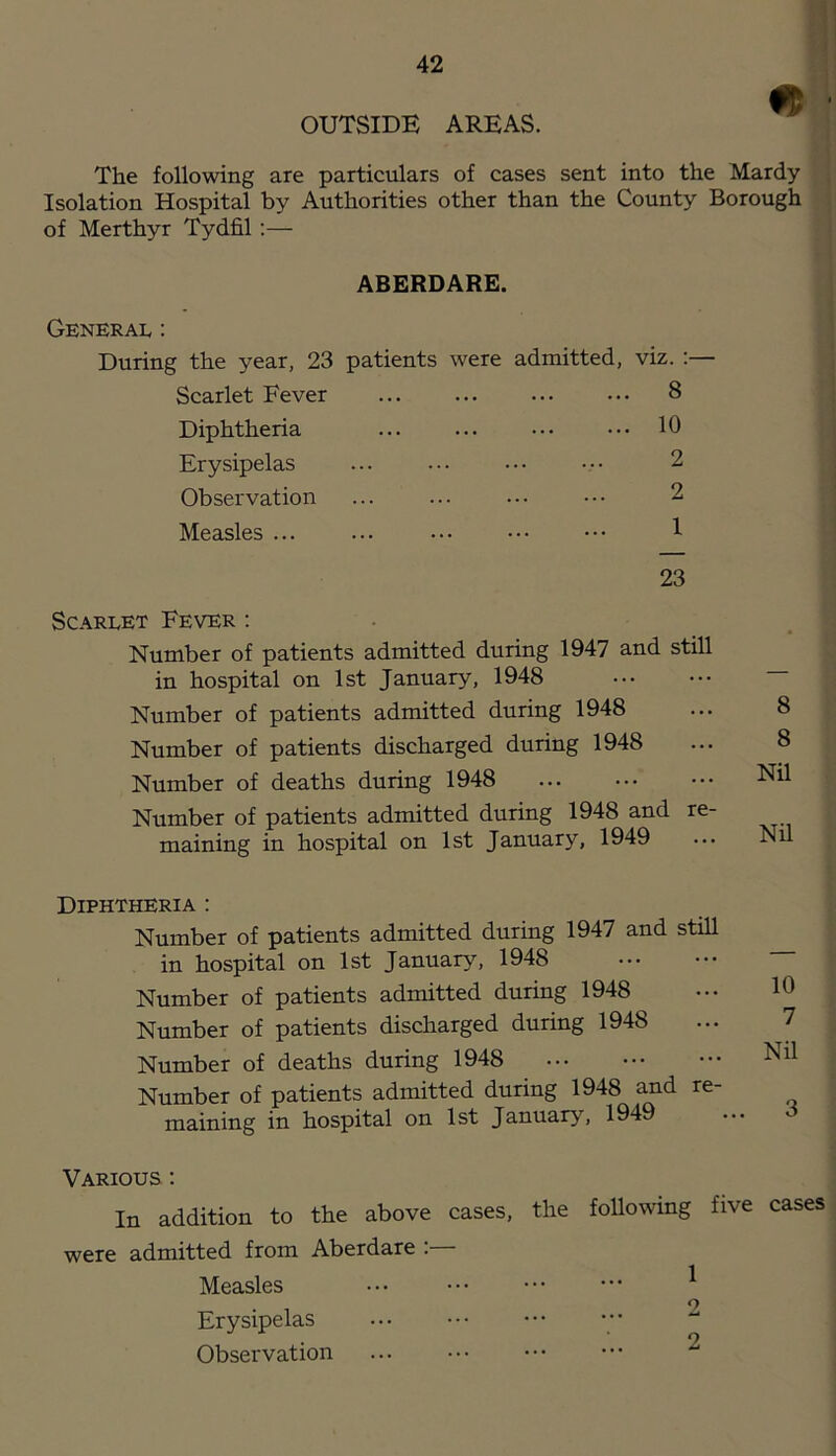 OUTSIDE AREAS. The following are particulars of cases sent into the Mardy Isolation Hospital by Authorities other than the County Borough of Merthyr Tydfil :— ABERDARE. General: During the year, 23 patients were admitted, viz. :— Scarlet Fever 8 Diphtheria 10 Erysipelas ... .•• ••• ••• 2 Observation ... ... ... ••• 2 Measles I 23 Scarlet Fever : Number of patients admitted during 1947 and still in hospital on 1st January, 1948 ••• ••• Number of patients admitted during 1948 ... 8 Number of patients discharged during 1948 ... 8 Number of deaths during 1948 ... ••• ••• Number of patients admitted during 1948 and re- maining in hospital on 1st January, 1949 ... Nil Diphtheria : Number of patients admitted during 1947 and still in hospital on 1st January, 1948 — Number of patients admitted during 1948 ••• 10 Number of patients discharged during 1948 ... 7 Number of deaths during 1948 Nil Number of patients admitted during 1948 and re- maining in hospital on 1st January, 1949 ... o Various : In addition to the above cases, the following five cases were admitted from Aberdare : Measles Erysipelas Observation