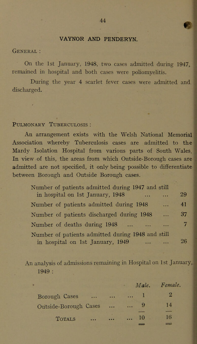VAYNOR AND PENDERYN. General: On the 1st January, 1948, two cases admitted during 1947, remained in hospital and both cases were poliomyelitis. During the year 4 scarlet fever cases were admitted and discharged. Pulmonary Tuberculosis : An arrangement exists with the Welsh National Memorial Association whereby Tuberculosis cases are admitted to the Mardy Isolation Hospital from various parts of South Wales. In view of this, the areas from which Outside-Borough cases are admitted are not specified, it only being possible to differentiate between Borough and Outside Borough cases. Number of patients admitted during 1947 and still in hospital on 1st January, 1948 29 Number of patients admitted during 1948 ... 41 Number of patients discharged during 1948 ... 37 Number of deaths during 1948 ... 7 Number of patients admitted during 1948 and still in hospital on 1st January, 1949 26 An analysis of admissions remaining in Hospital on 1st January,.: 1949 : Borough Cases Outside-Borough Cases Totals Male. Female. ... 1 2 ... 9 14 ... 10 16