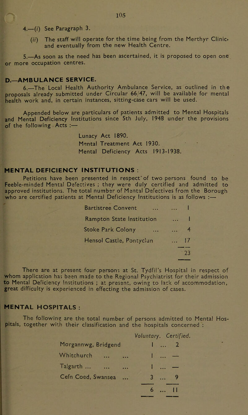 4. —(/) See Paragraph 3. (//) The staff will operate for the time being from the Merthyr Clinic, and eventually from the new Health Centre. 5. —As soon as the need has been ascertained, it is proposed to open one or more occupation centres. D.—AMBULANCE SERVICE. 6.—The Local Health Authority Ambulance Service, as outlined in the proposals already submitted under Circular 66/47, will be available for mental health work and, in certain instances, sitting-case cars will be used. Appended below are particulars of patients admitted to Mental Hospitals and Mental Deficiency Institutions since 5th July, 1948 under the provisions of the following Acts :— Lunacy Act 1890. Mental Treatment Act 1930. Mental Deficiency Acts 1913-1938. MENTAL DEFICIENCY INSTITUTIONS: Petitions have been presented in respect of two persons found to be Feeble-minded Mental Defectives ; they were duly certified and admitted to approved institutions. The total number of Mental Defectives from the Borough who are certified patients at Mental Deficiency Institutions is as follows :— Bartistree Convent I Rampton State Institution ... I Stoke Park Colony 4 Hensol Castle, Pontyclun ... 17 23 There are at present four person, at St. Tydfil’s Hospital in respect of whom application ha. been made to the Regional Psychiatrist for their admission to Mental Deficiency Institutions ; at present, owing to lack of accommodation, great difficulty is experienced in effecting the admission of cases. MENTAL HOSPITALS : The following are the total number of persons admitted to Mental Hos- pitals, together with their classification and the hospitals concerned : Morgannwg, Bridgend Whitchurch Talgarth Cefn Coed, Swansea ... Voluntary. Certified. I ... 2 I ... — 3 ... 9 6 ... II