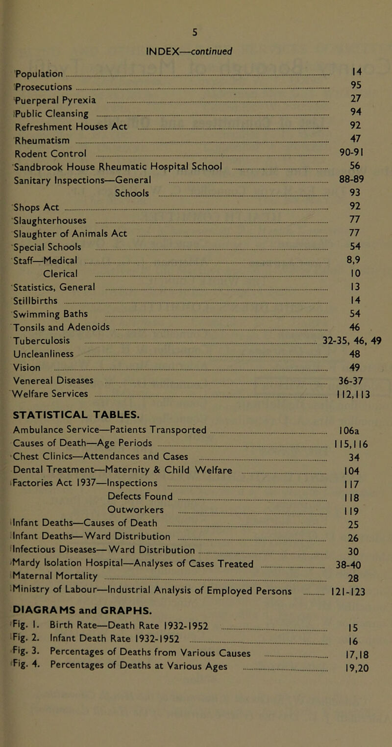 IN DEX—continued Population - 1'^ Prosecutions - 95 Puerperal Pyrexia 27 ■Public Cleansing - 94 Refreshment Houses Act 92 Rheumatism — 47 Rodent Control 90-91 Sandbrook House Rheumatic Hospital School 56 Sanitary Inspections—General 88-89 Schools 93 Shops Act - 92 Slaughterhouses 77 Slaughter of Animals Act 77 Special Schools 54 Staff—Medical 8,9 Clerical 10 Statistics, General 13 Stillbirths 14 Swimming Baths 54 Tonsils and Adenoids 46 Tuberculosis 32-35, 46, 49 Uncleanliness 48 Vision 49 Venereal Diseases 36-37 Welfare Services 112,113 STATISTICAL TABLES. Ambulance Service—Patients Transported 106a Causes of Death—Age Periods 115,116 ‘Chest Clinics—Attendances and Cases 34 Dental Treatment—Maternity & Child Welfare 104 factories Act 1937—Inspections 117 Defects Found 118 Outworkers 119 i Infant Deaths—Causes of Death 25 • Infant Deaths—Ward Distribution 26 Infectious Diseases—Ward Distribution 30 'Mardy Isolation Hospital—Analyses of Cases Treated 38-40 Maternal Mortality 28 Ministry of Labour—Industrial Analysis of Employed Persons 121-123 DIAGRAMS and GRAPHS. Fig. I. Birth Rate—Death Rate 1932-1952 I5 Tig. 2. Infant Death Rate 1932-1952 16 ■Fig. 3. Percentages of Deaths from Various Causes 17,18 'Fig. 4. Percentages of Deaths at Various Ages 19,20
