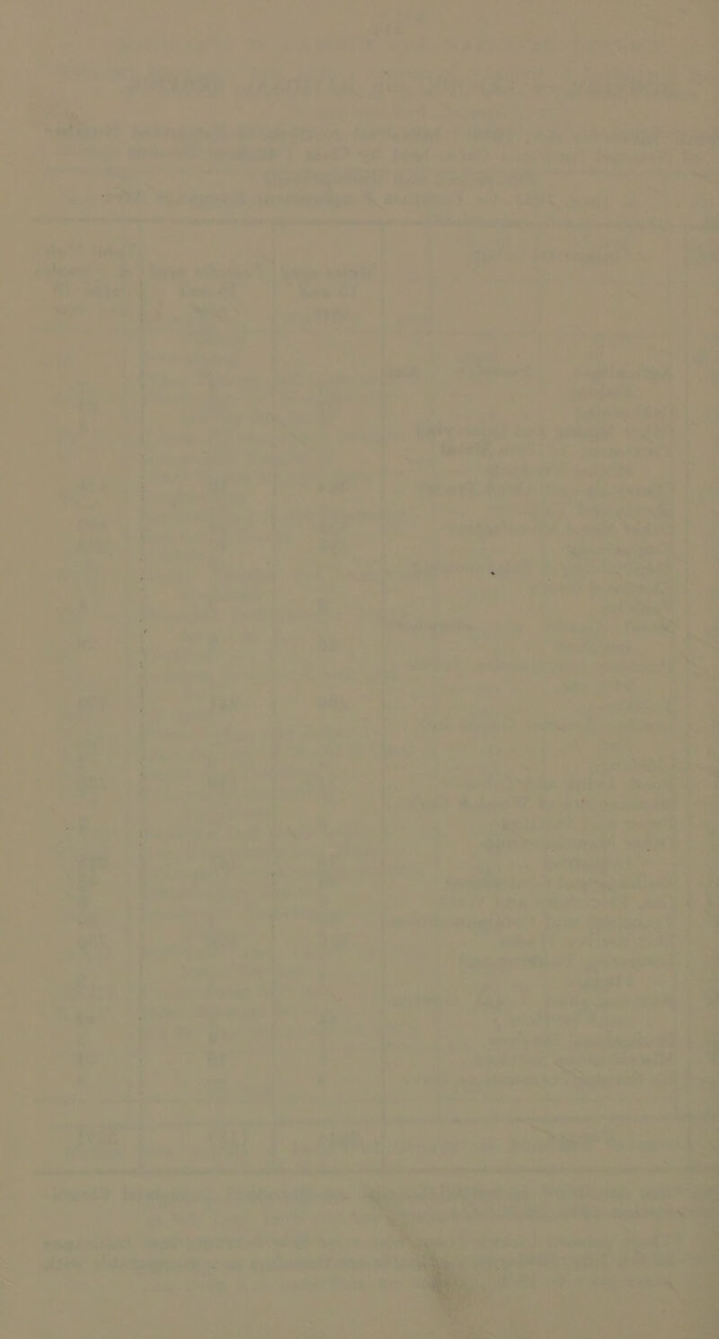 ■* A,. ' ,4rt. ^ < • >1 •si. - .JSl^v * S' . . T -^'. 'i .* ■r-ffr-'- •■ j iv?yt»jV ^ .v-a '* 'i ' * ' .....A -,i»*<.-. 1 > »*t\> *'^ -■ -J.-Js'y > I \j i'1 'TIS^* •:> ■, / w.. *' ’ ■ • : * I •■ ■• ! •■‘V :i'.'' •“’i ■-(.» . . ‘-1 £■'. 'n^t nt .>■ ‘A, >a j ;'jS rt r-» « iV *- %: ■i ».4- r» i 1 '-#■ ;w< .. •*• ■1 f f- i' •• liJC »X> € 4 ' *> i« 1 5- ». i I J ■> « ‘ -: N L i' t V't ».,■ ;* V. ‘ -c f‘ ' f’ ‘,. /.•* 1 i :r ■ 1 ^ r ■ l- ■ M ' J ? ‘ .. |'':s .'.vv. !' -M ,' '- s ■•‘'fis'vi ■' ’..- >r, ■ I- J''*- f. ’ -'''.’V’V! &• V kte ■;{ -rx ■■'■ 1 !j ^ - ' • J Jiff *• . - .i ' '**♦1''ii- ' AA.'9id f\T . ■ •, >V«i»r~' - ■' Vfaj;- .V . • -^rm